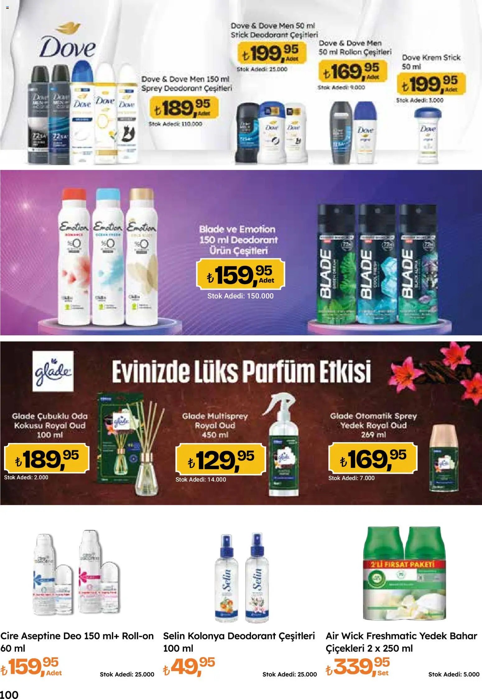 Migros Katalog - Migroskop