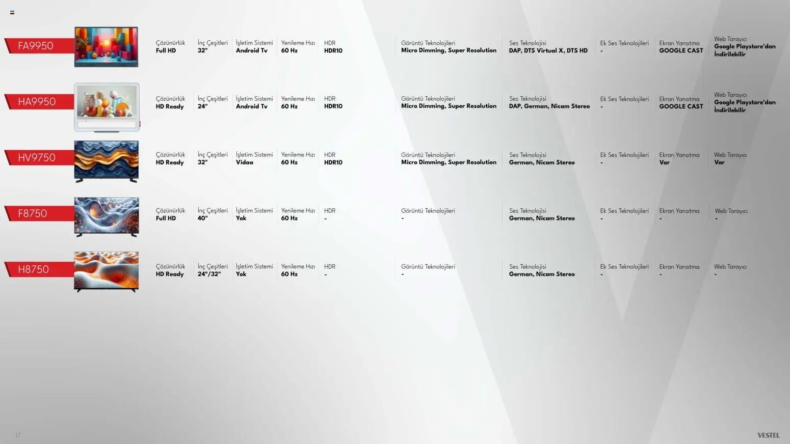 Vestel - Tüketici Elektroniği Katalog