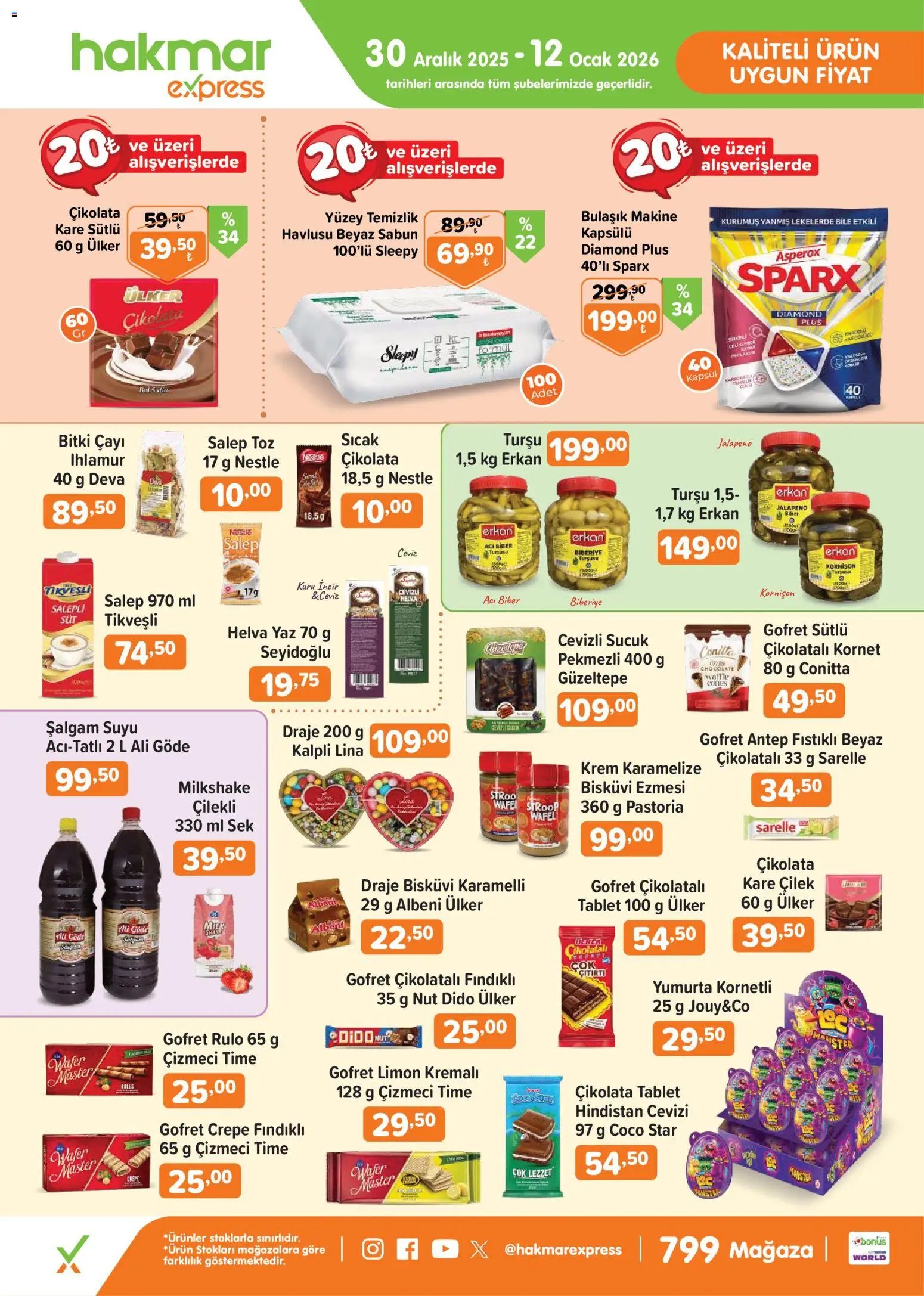 Hakmar Express Salı Aktüel Ürünler