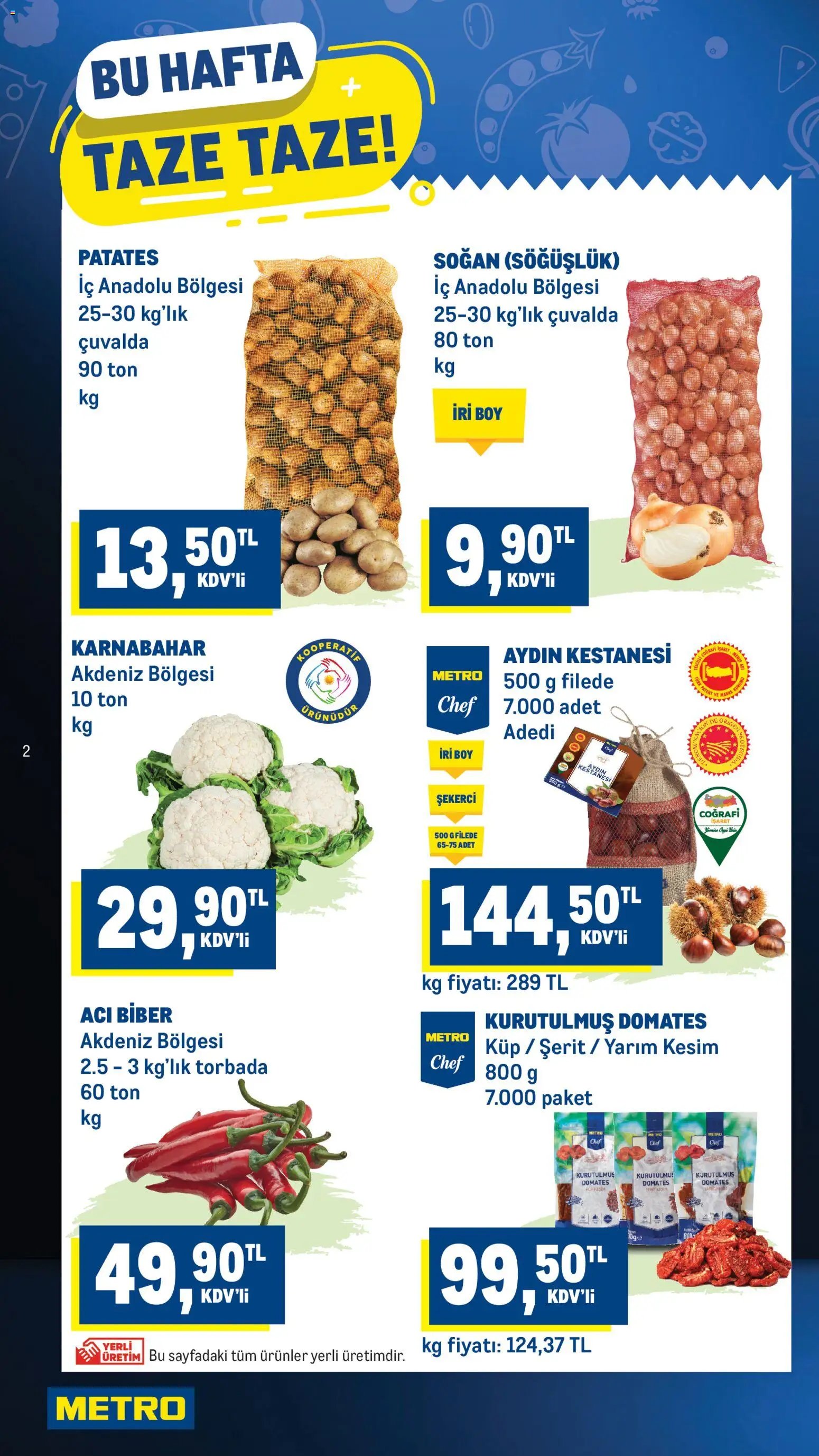Metro - Taze Ürünler