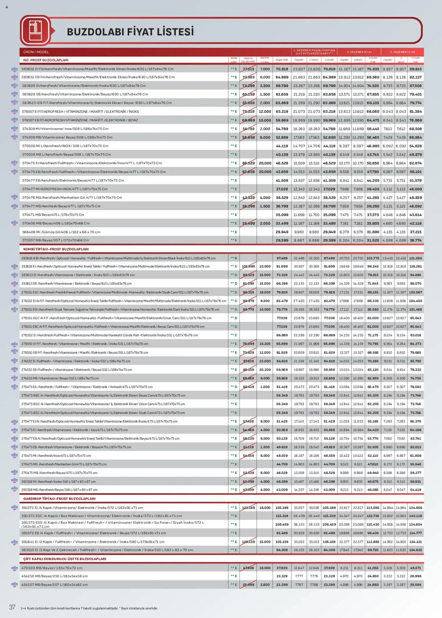 Arçelik Katalog