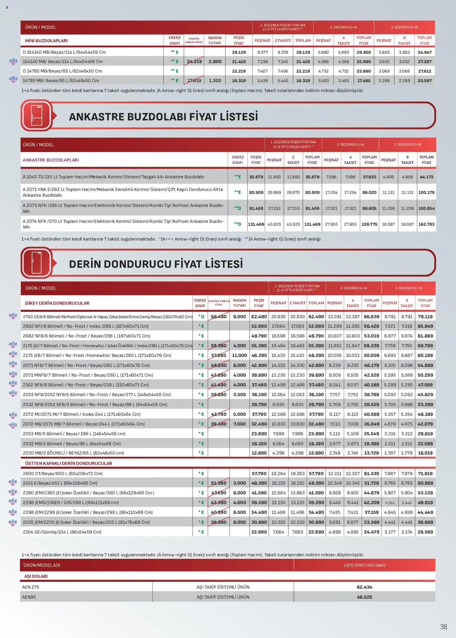Arçelik Katalog