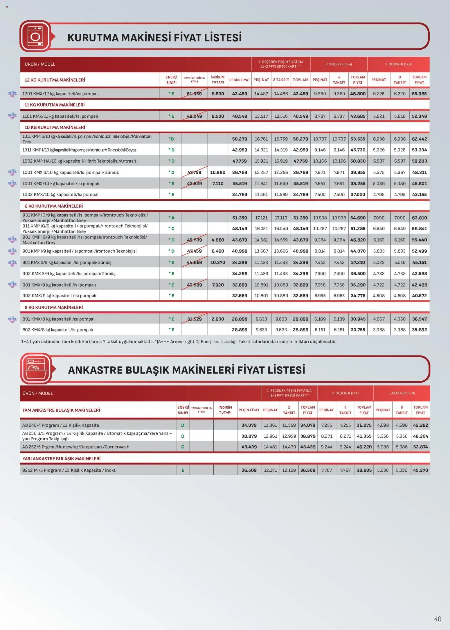 Arçelik Katalog