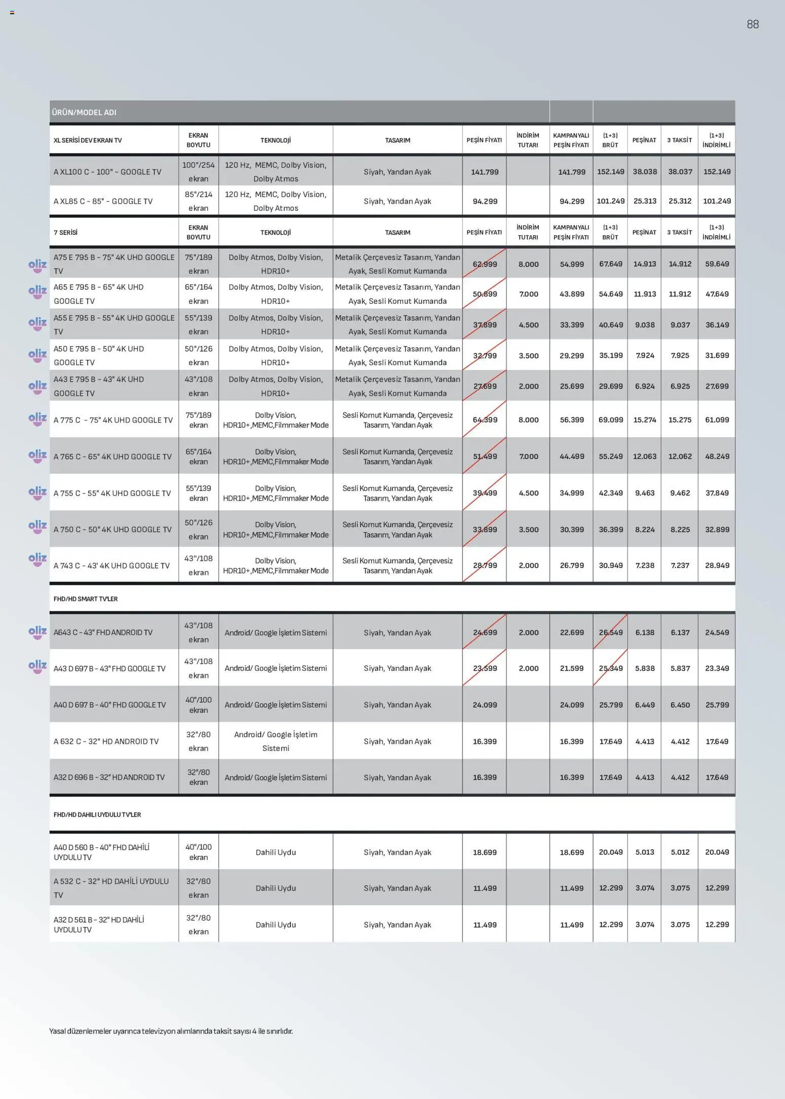 Arçelik Katalog