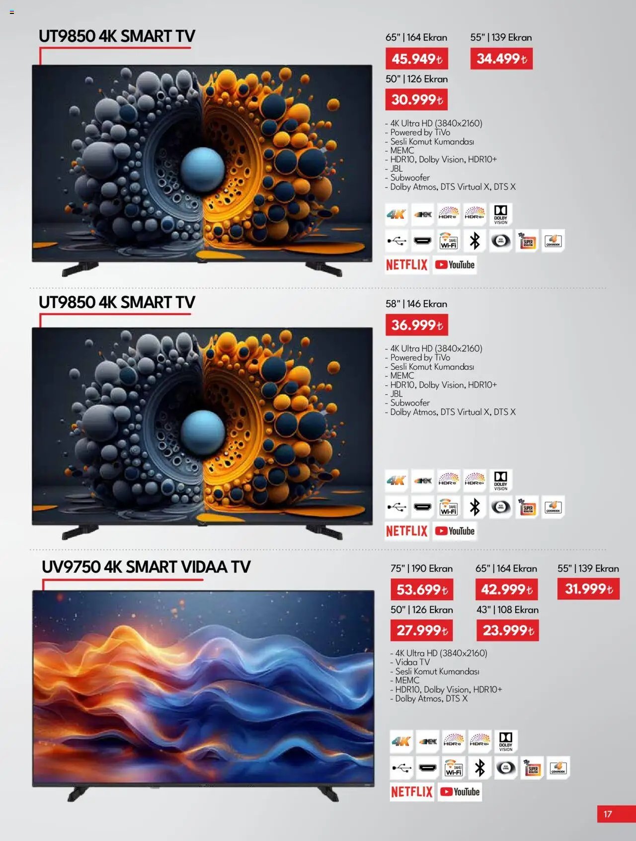 Vestel - Tüketici Elektroniği