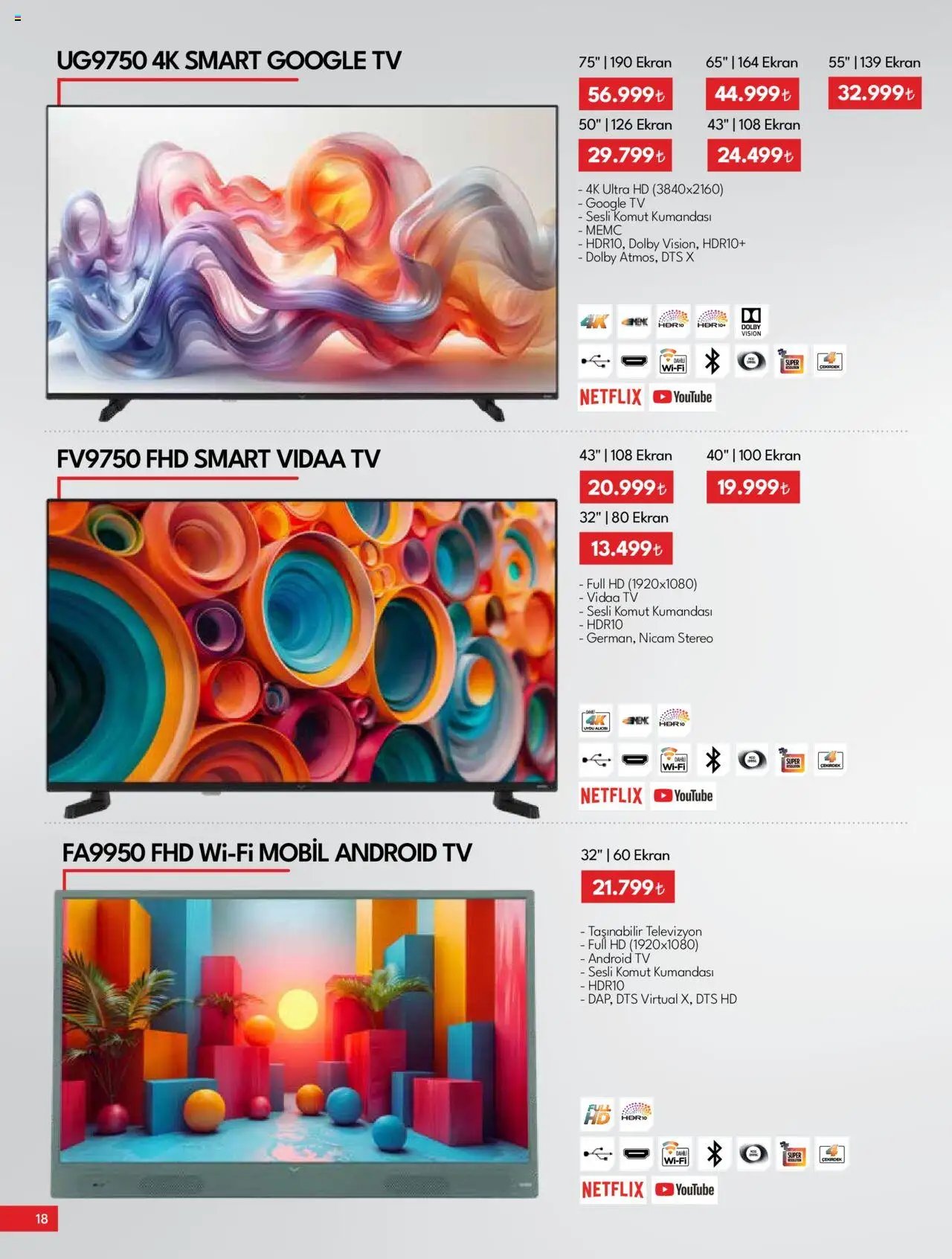 Vestel - Tüketici Elektroniği