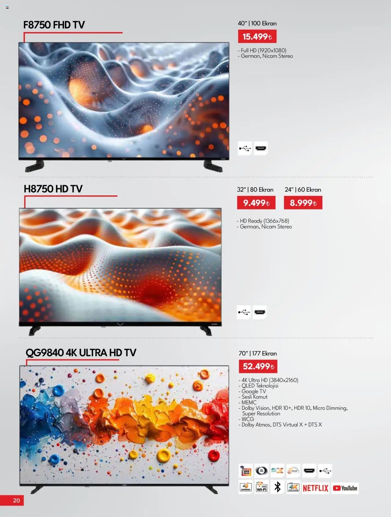 Vestel - Tüketici Elektroniği