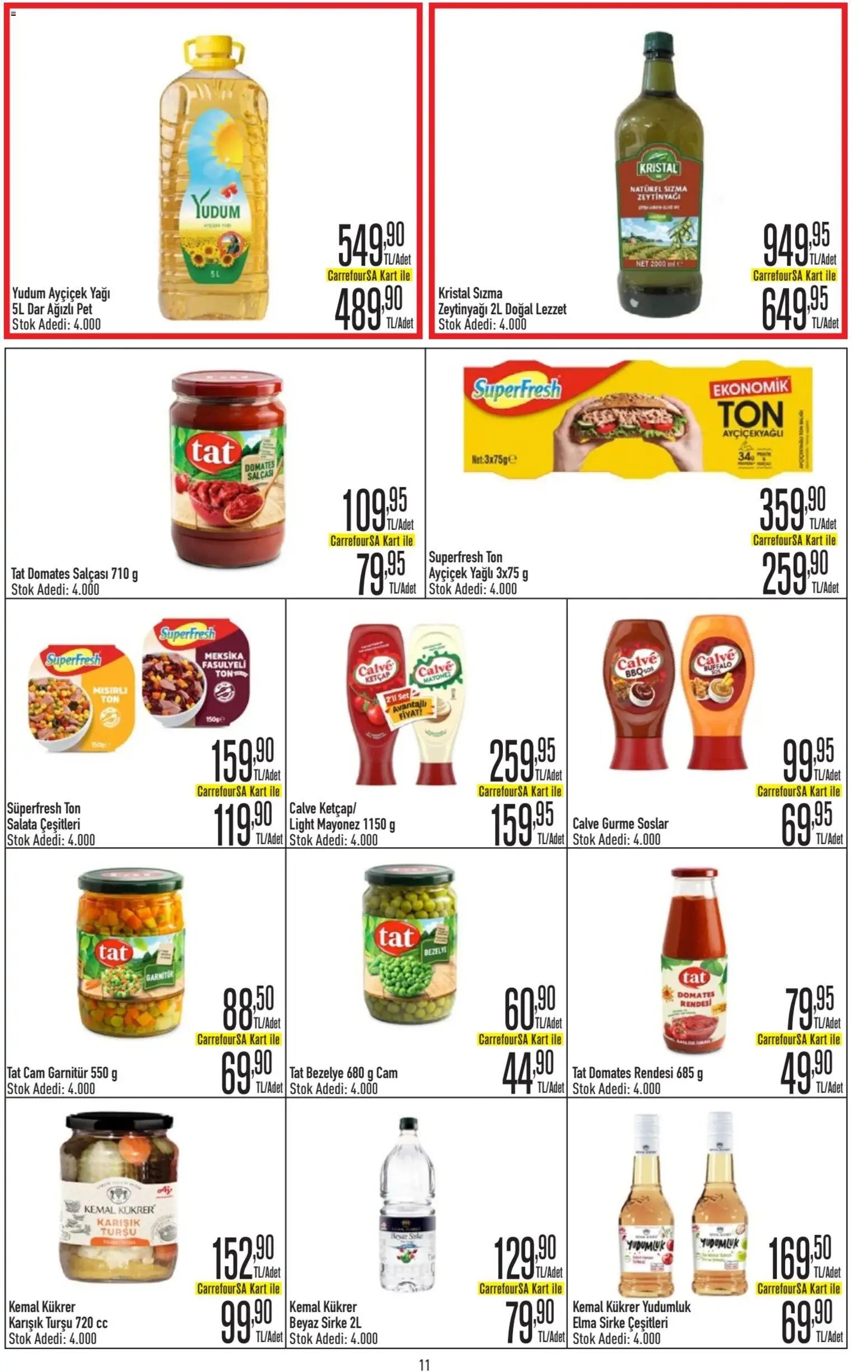 CarrefourSA Katalog