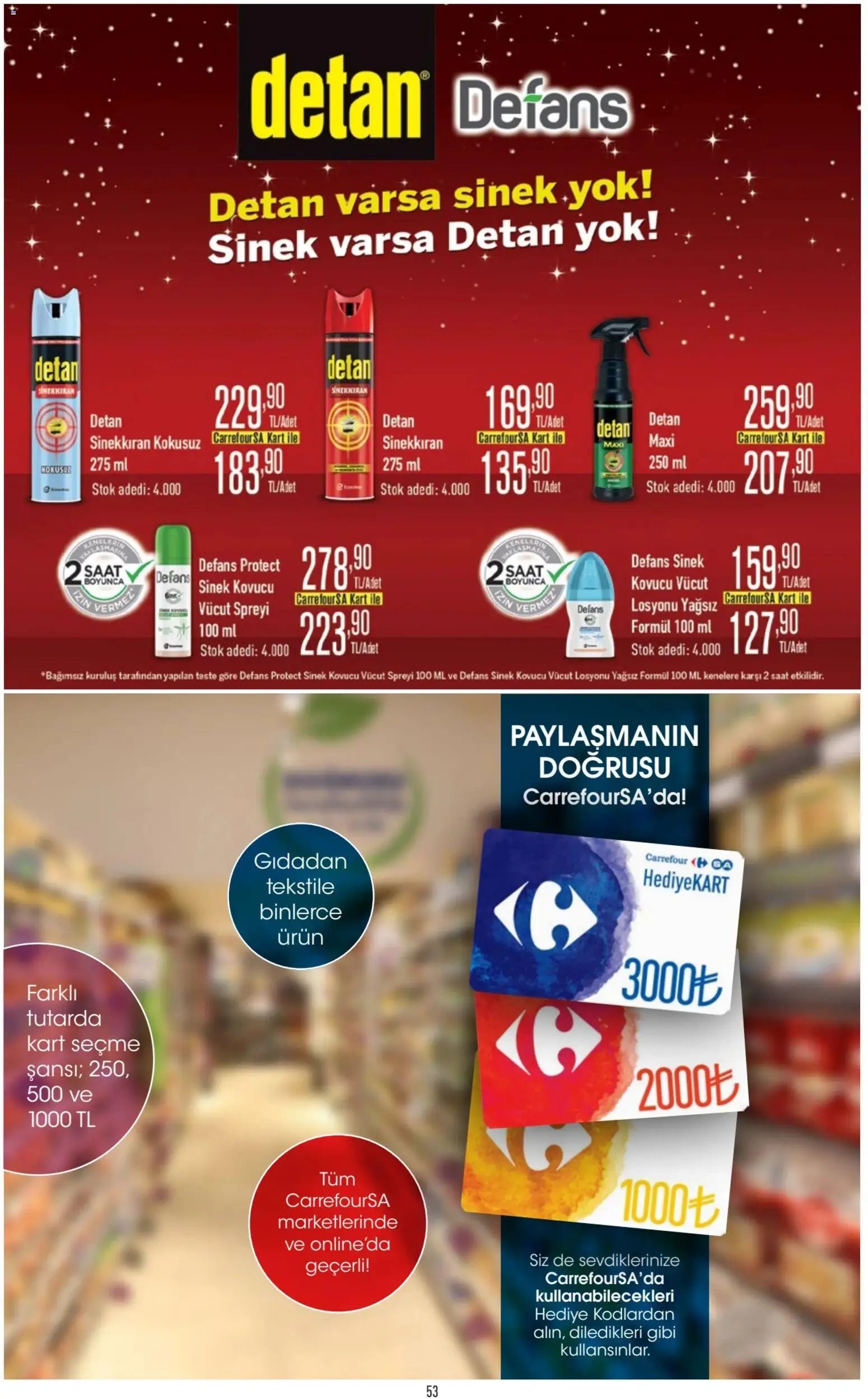 CarrefourSA Katalog