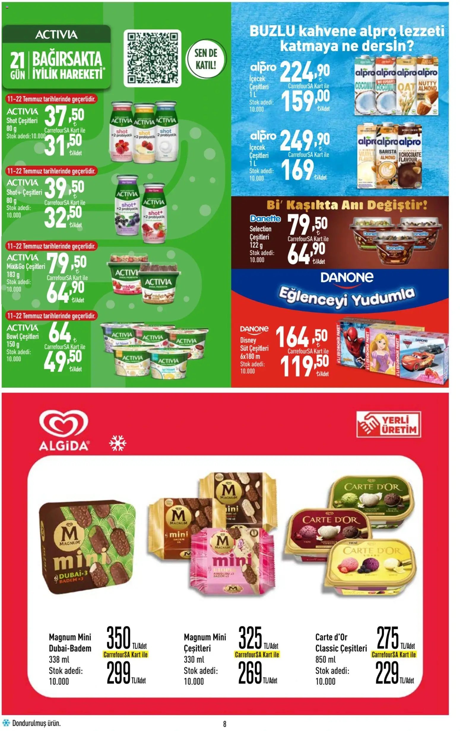 CarrefourSA Katalog