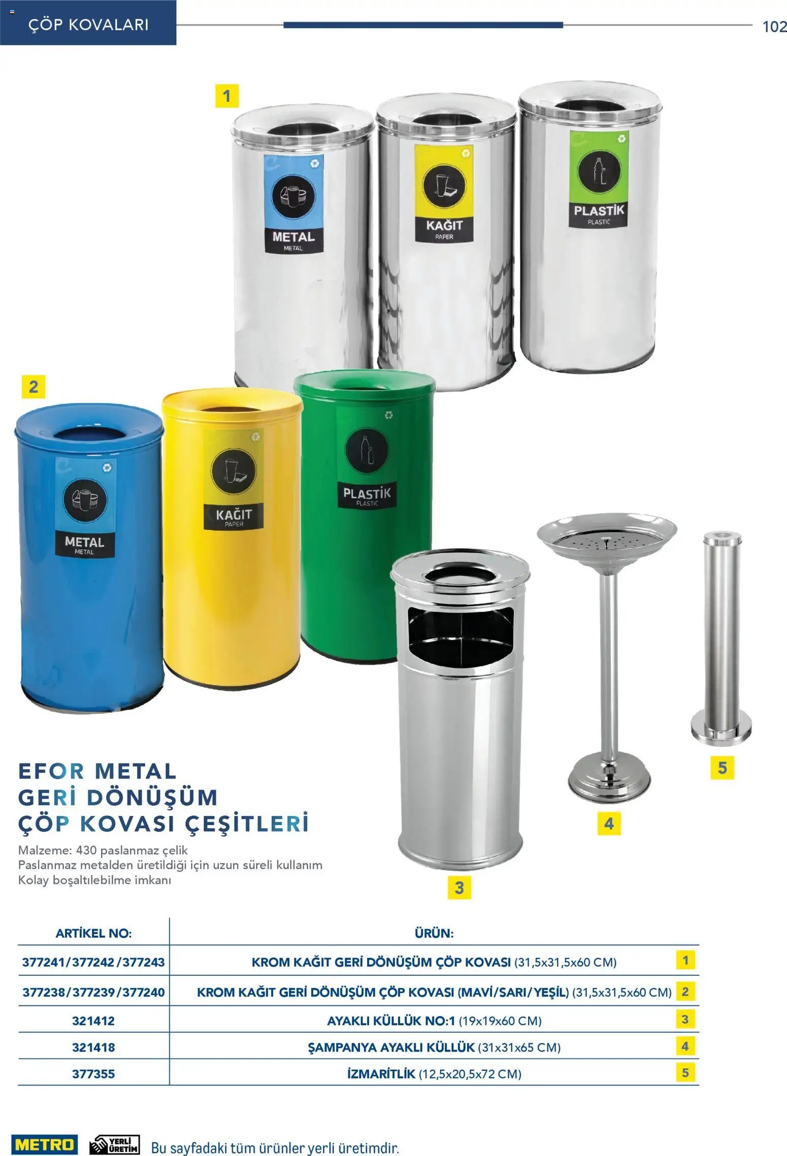 Metro - Profesyonel Çözümler