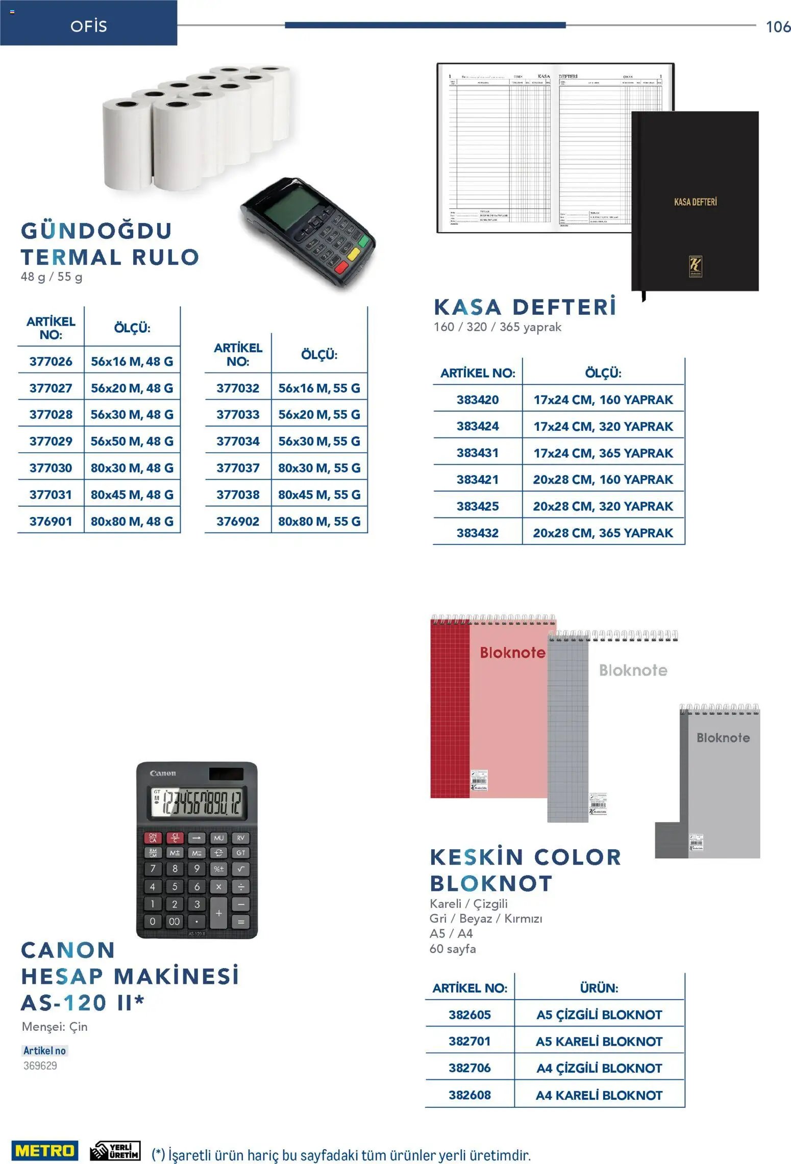 Metro - Profesyonel Çözümler