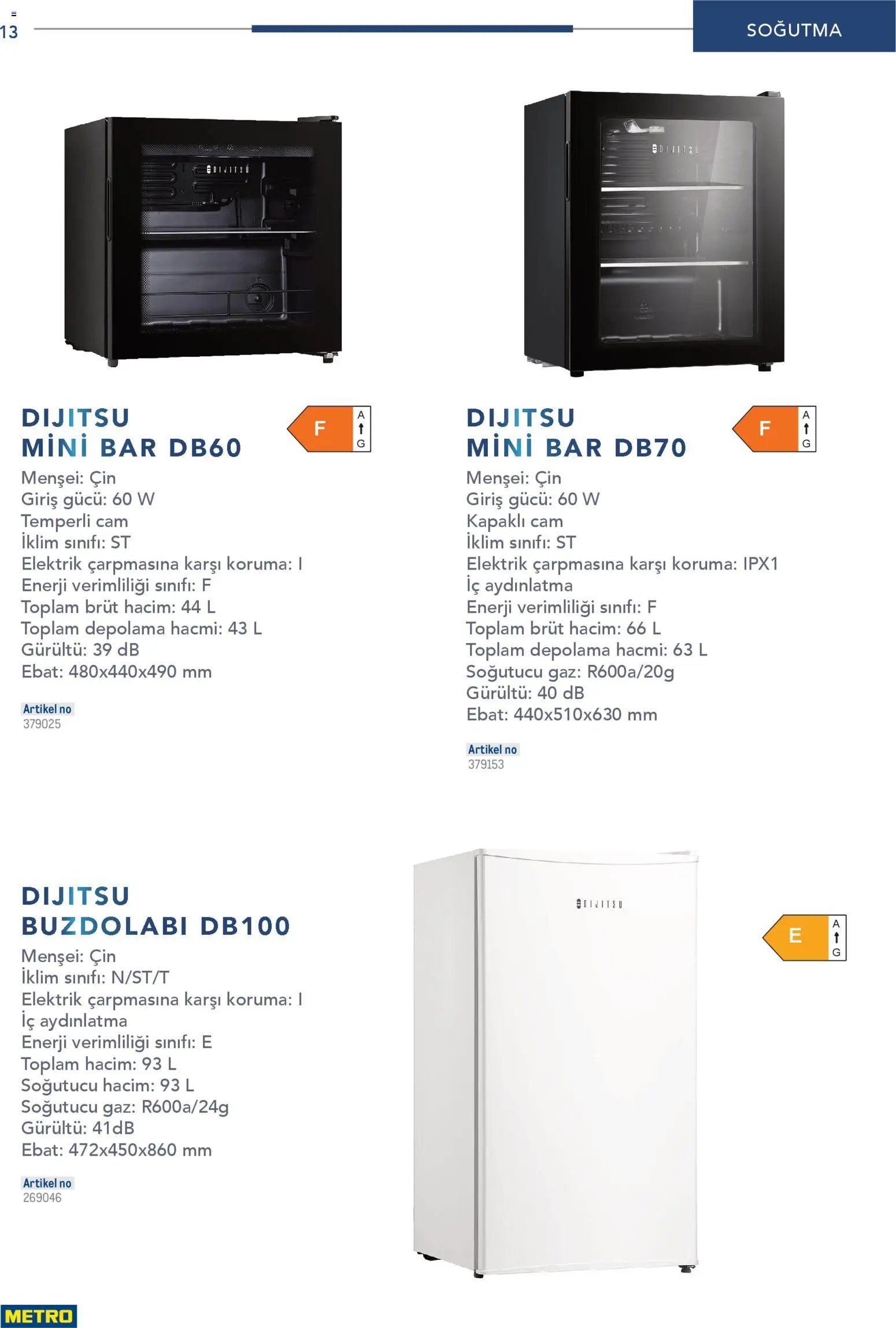 Metro - Profesyonel Çözümler