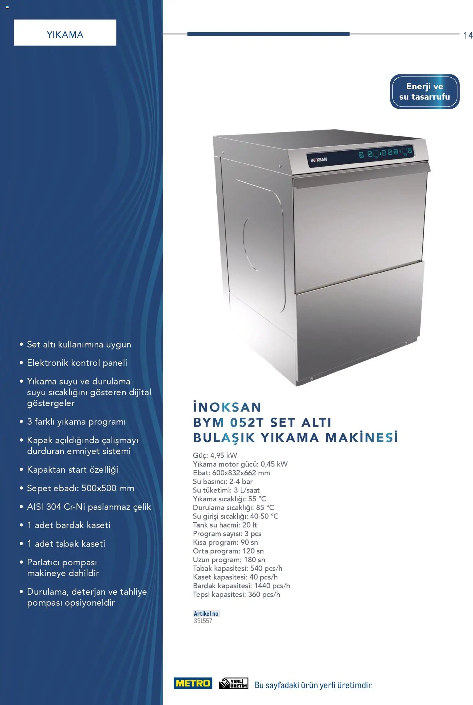 Metro - Profesyonel Çözümler