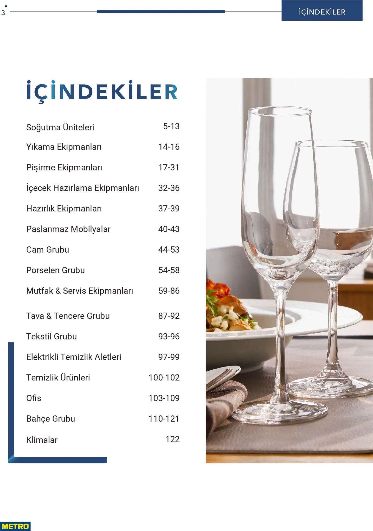 Metro - Profesyonel Çözümler