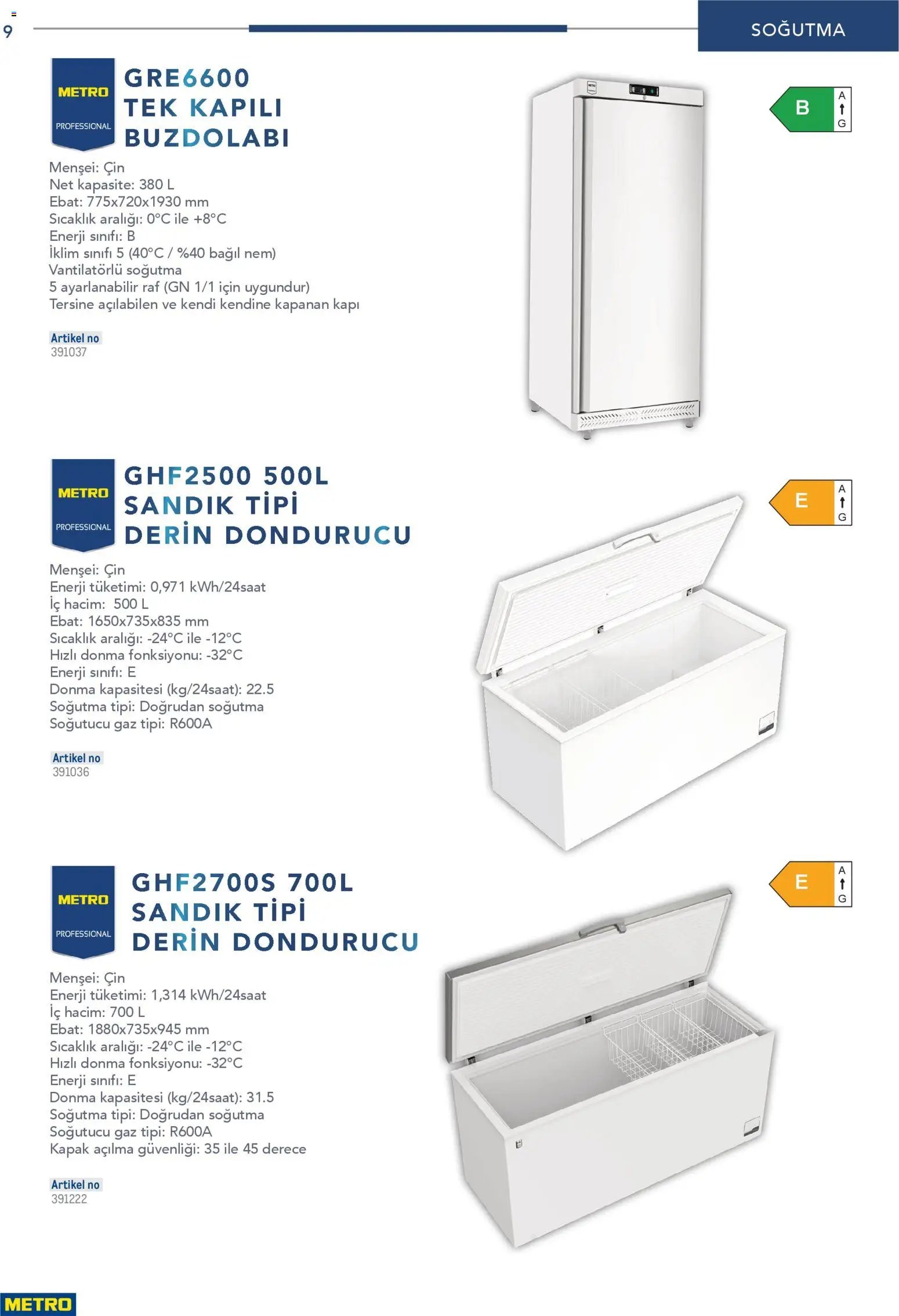 Metro - Profesyonel Çözümler