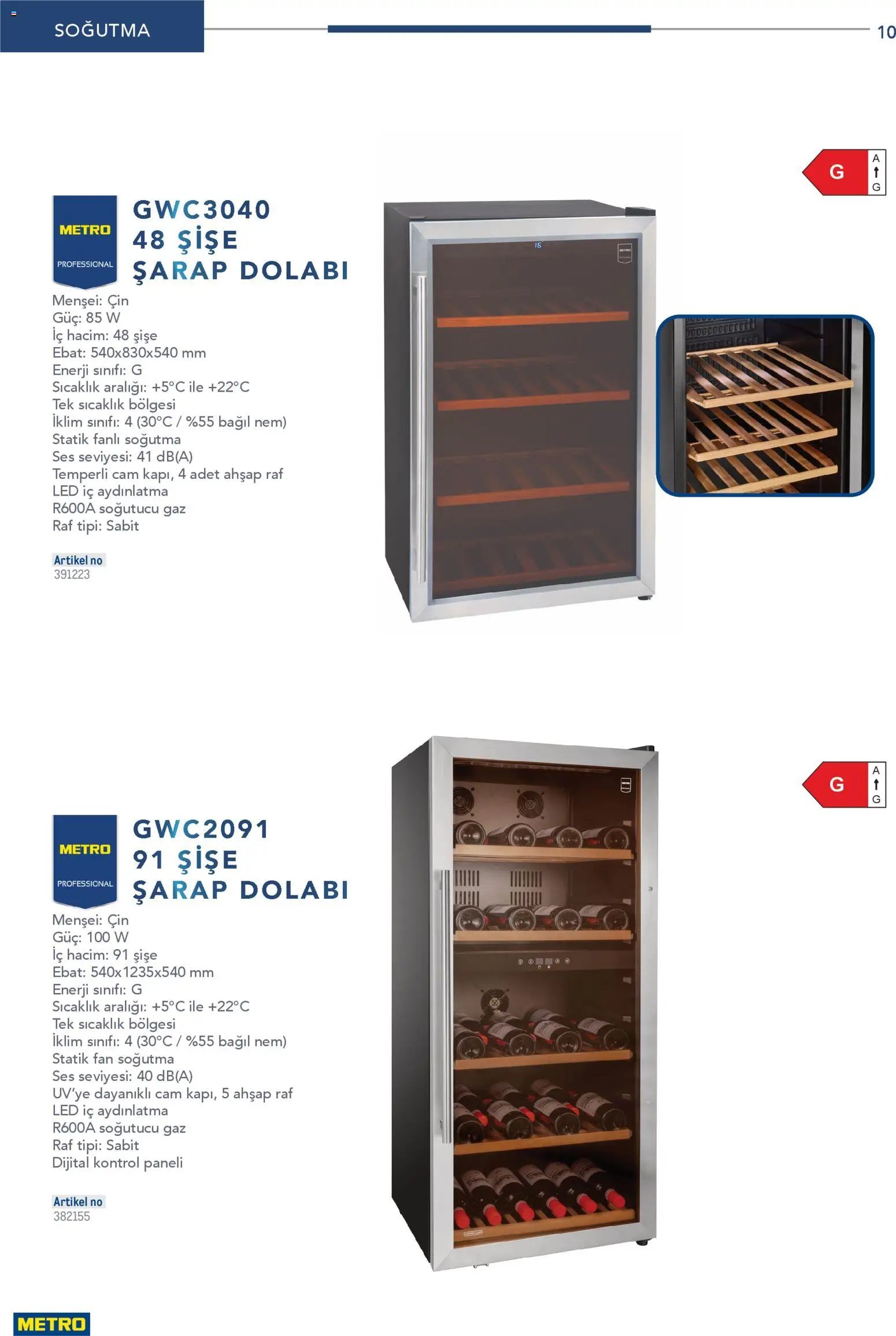 Metro - Profesyonel Çözümler