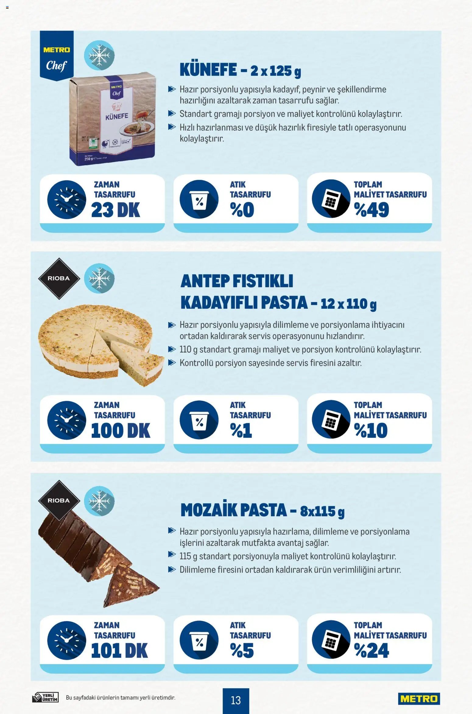Metro - Smart Chef
