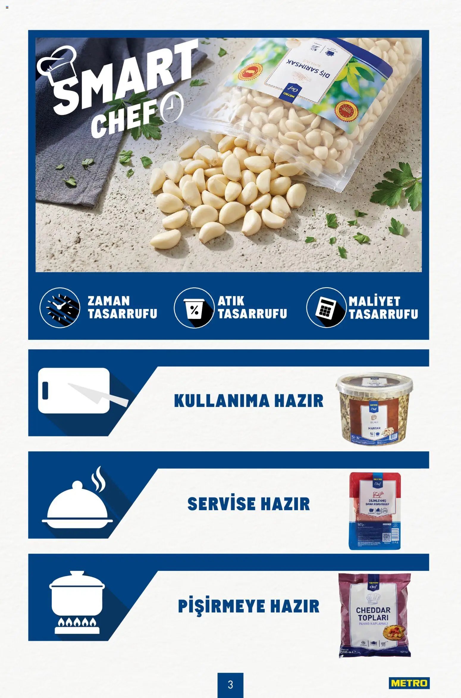 Metro - Smart Chef