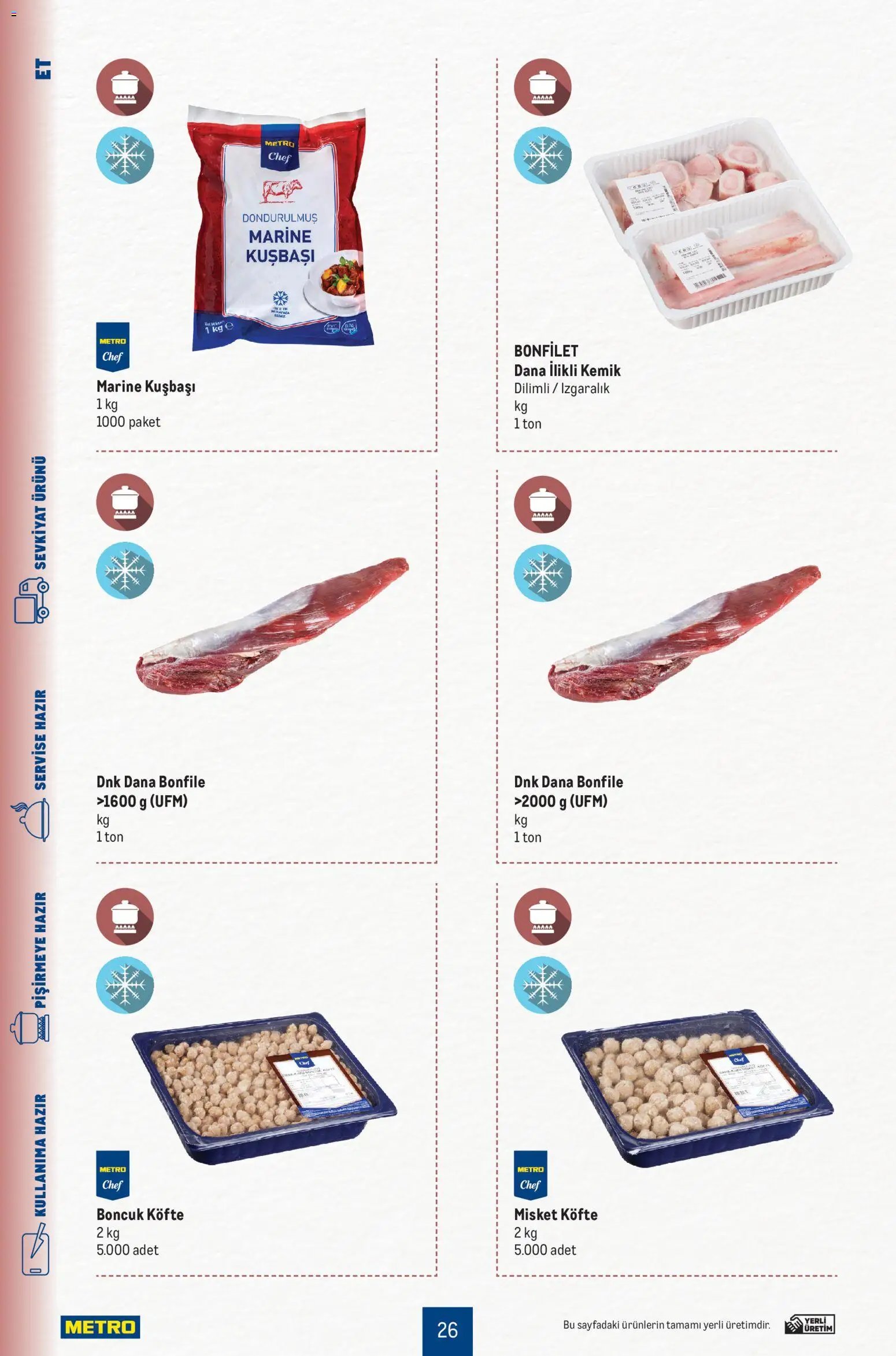 Metro - Smart Chef