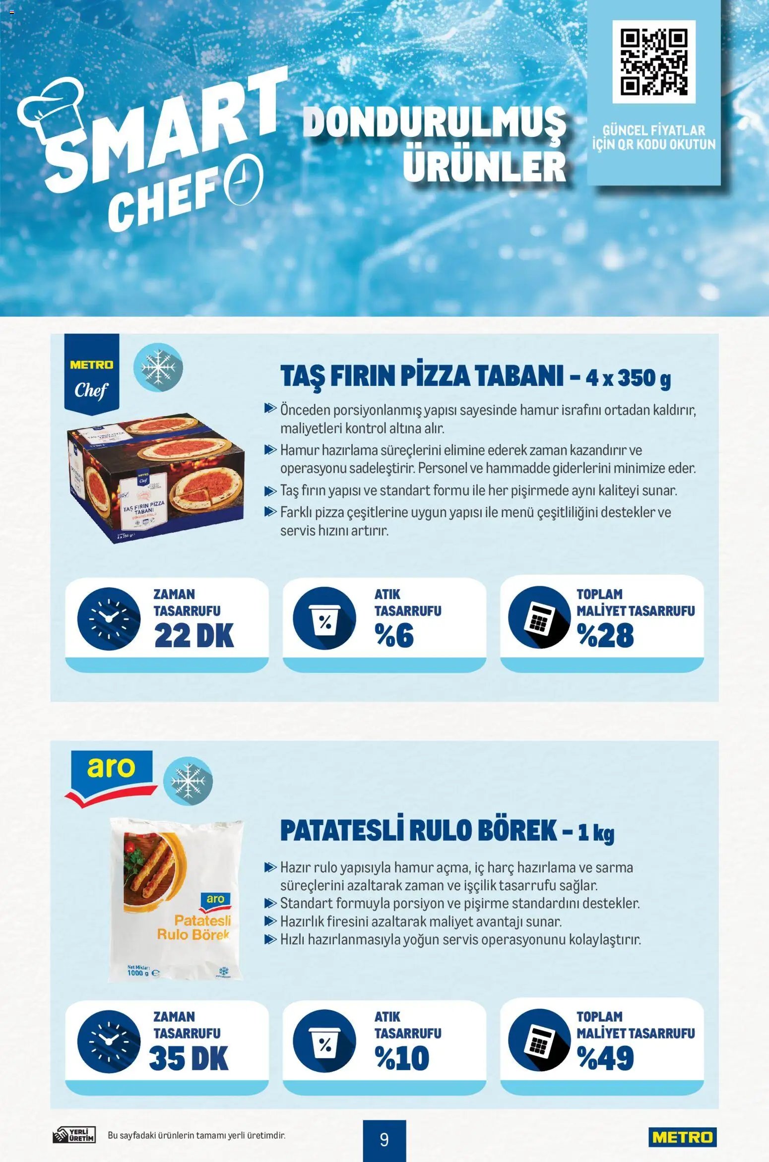 Metro - Smart Chef