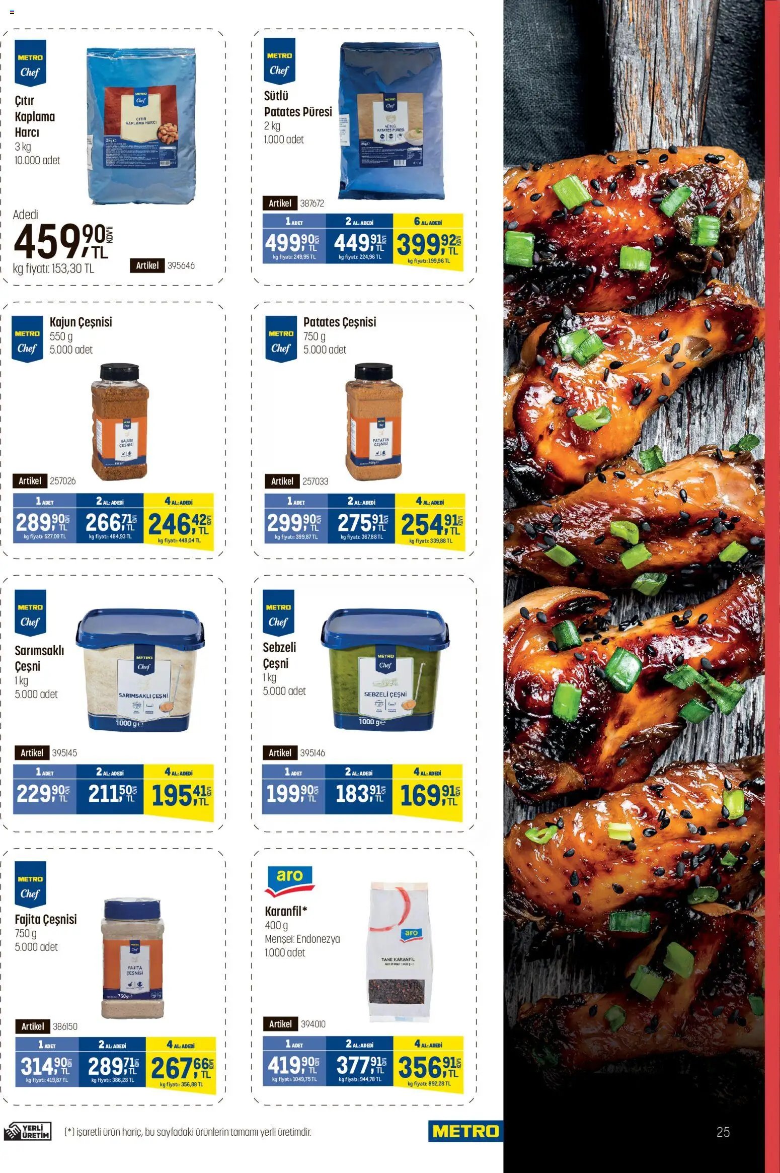 Metro - Fast Food Kataloğu