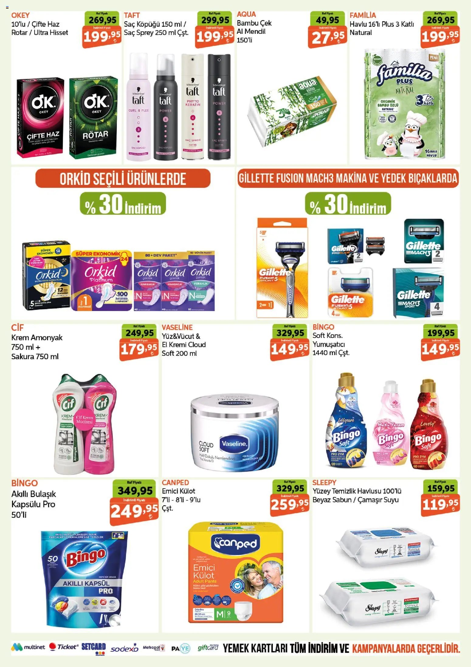 Biçen Market Katalog