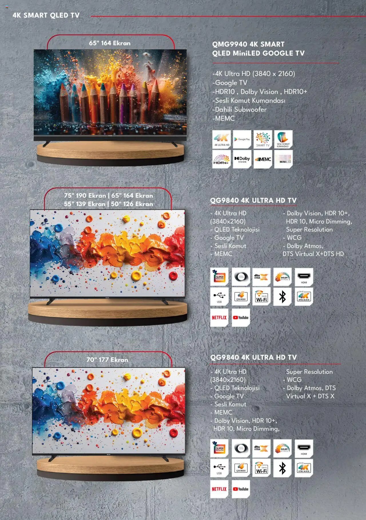 Vestel Tüketici Elektroniği Katalog