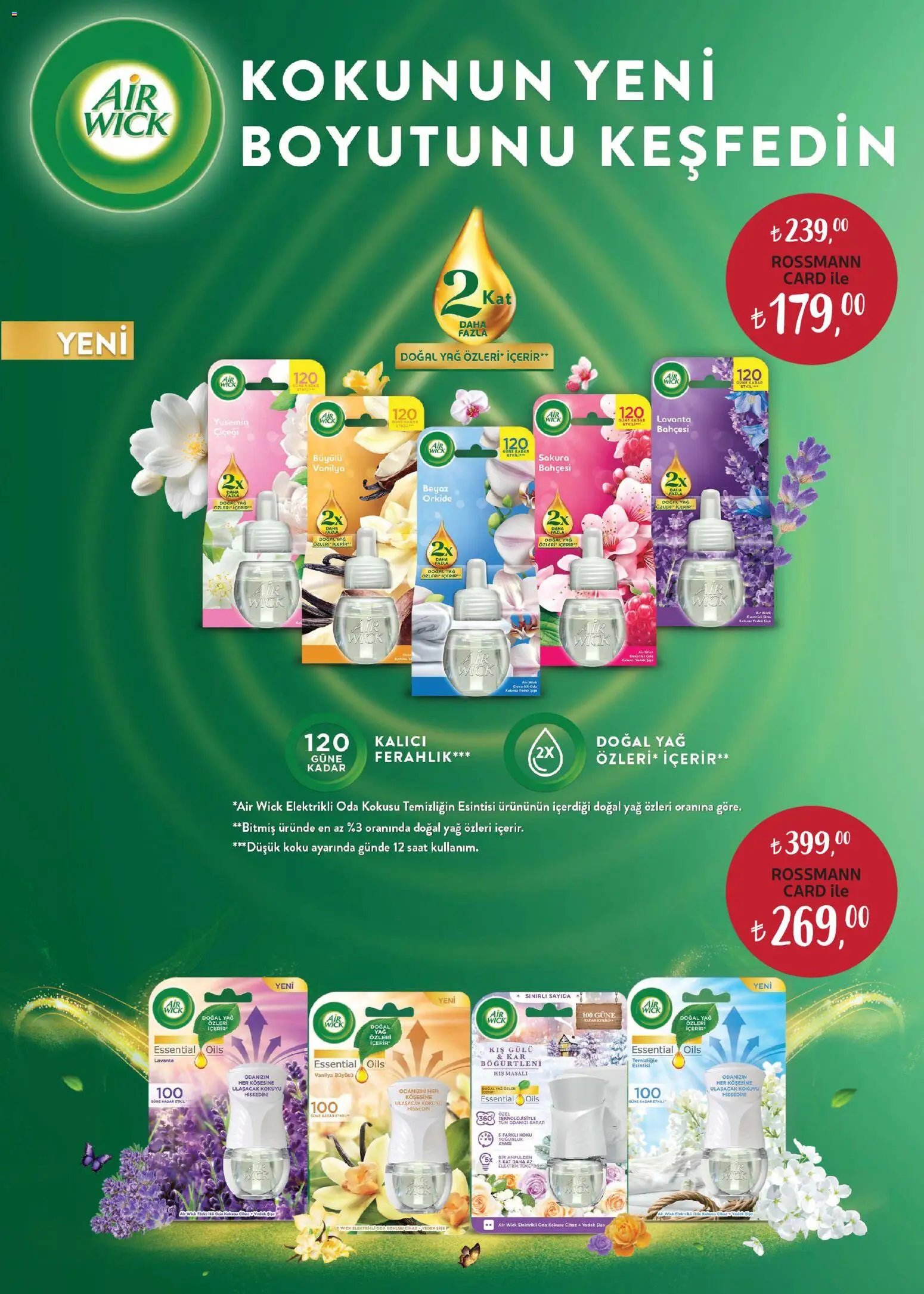 Rossmann - Şubat Ev & Yaşam Kataloğu