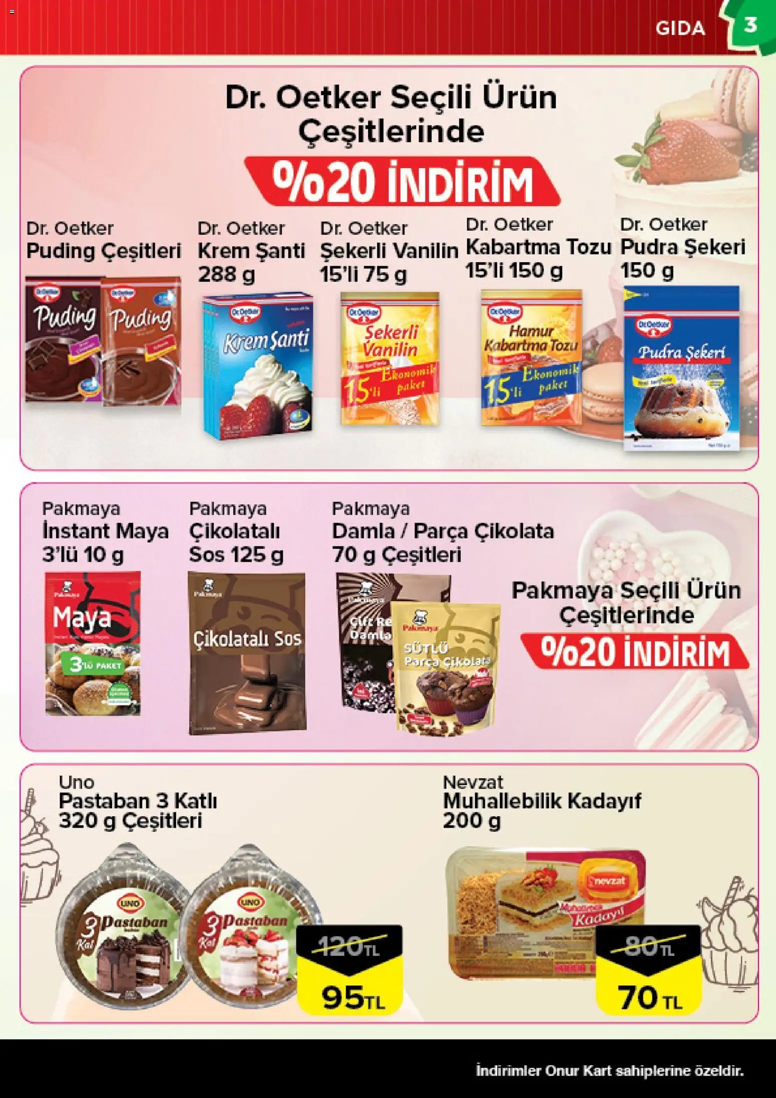 Onur Market Katalog -Trakya