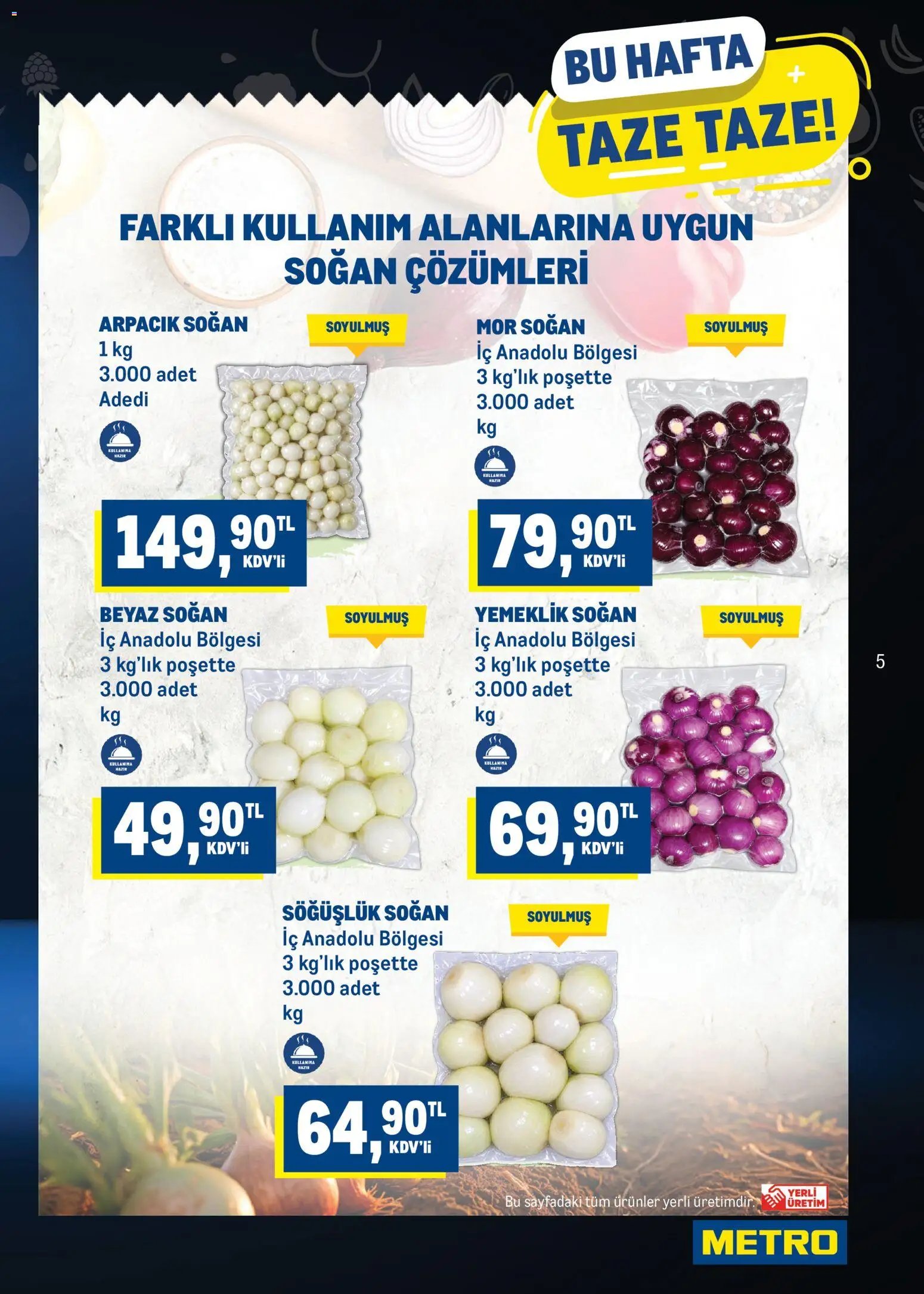 Metro Katalog