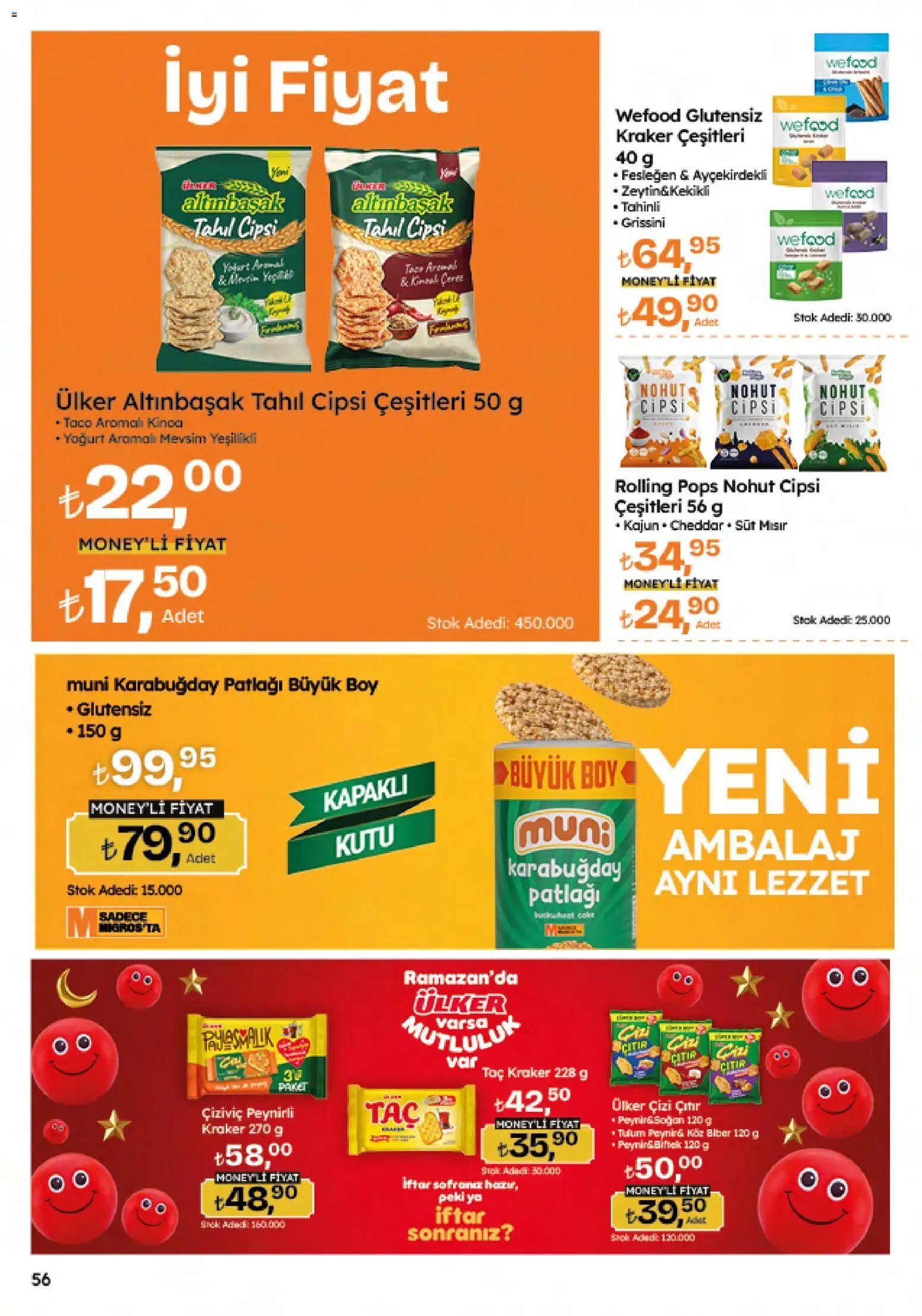 Migros Katalog - 5M Migroskop Dijital