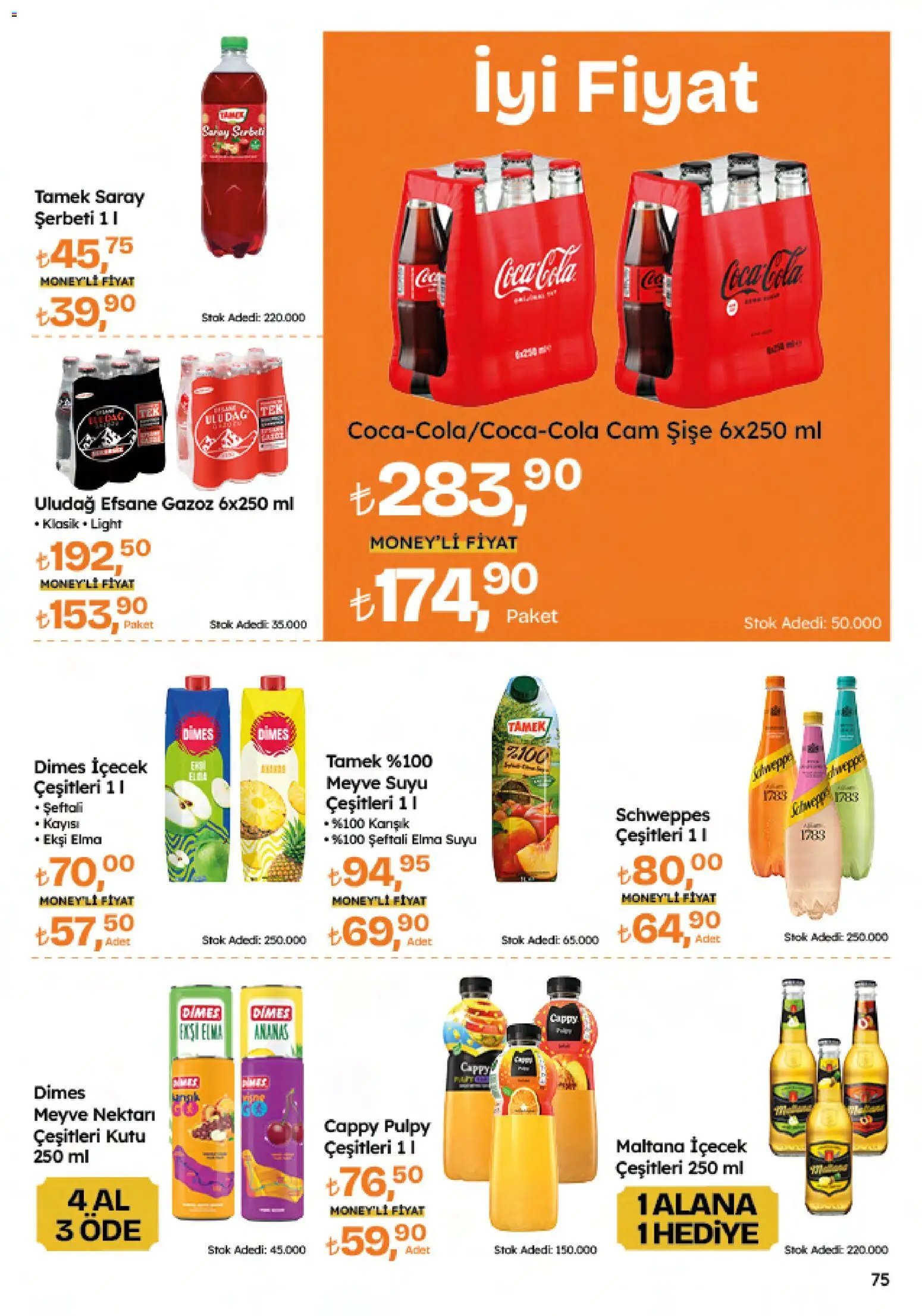 Migros Katalog - 5M Migroskop Dijital