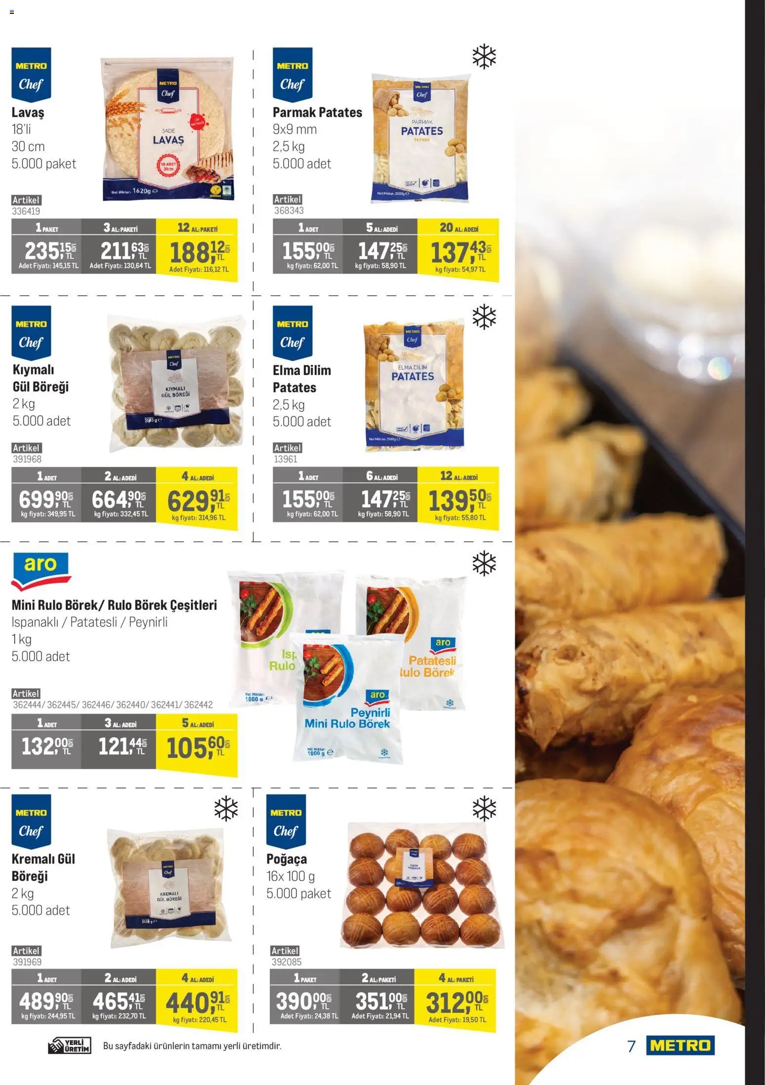 Metro - Şehir Otelleri