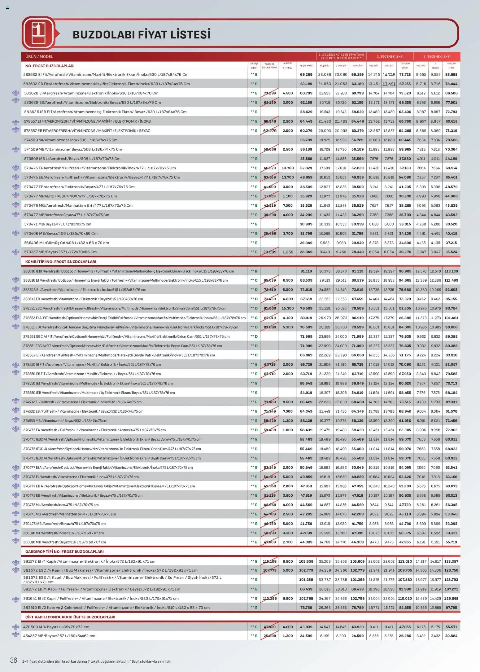 Arçelik Katalog