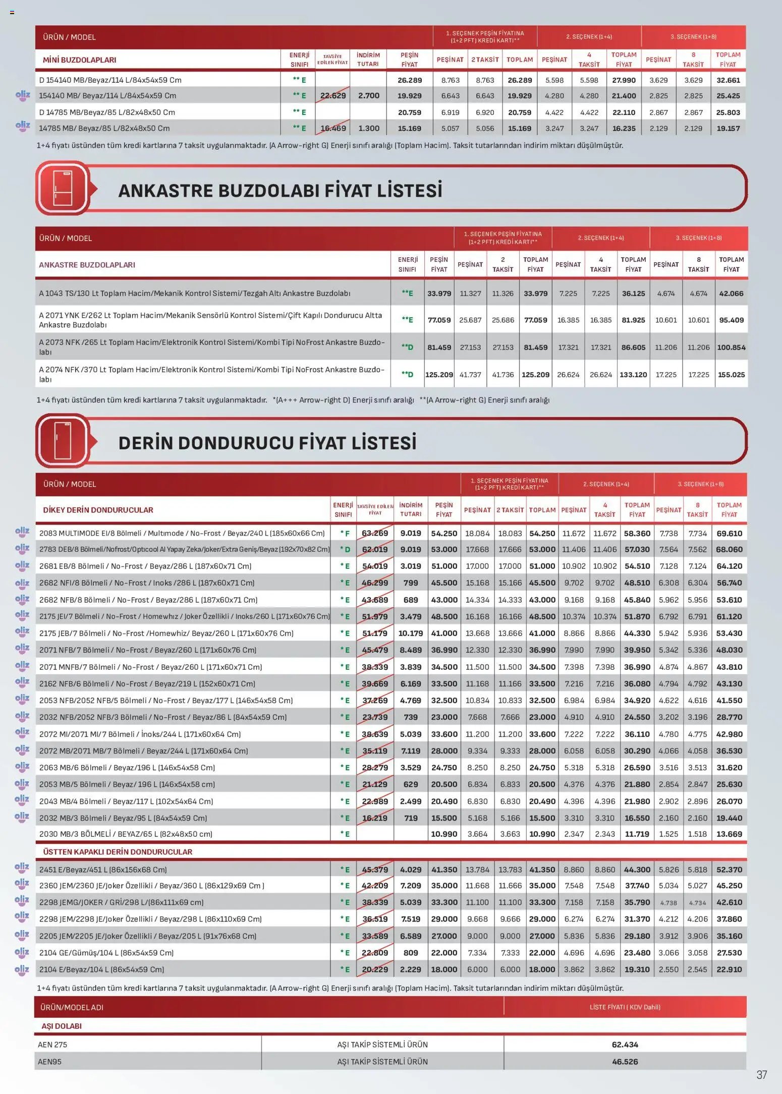 Arçelik Katalog