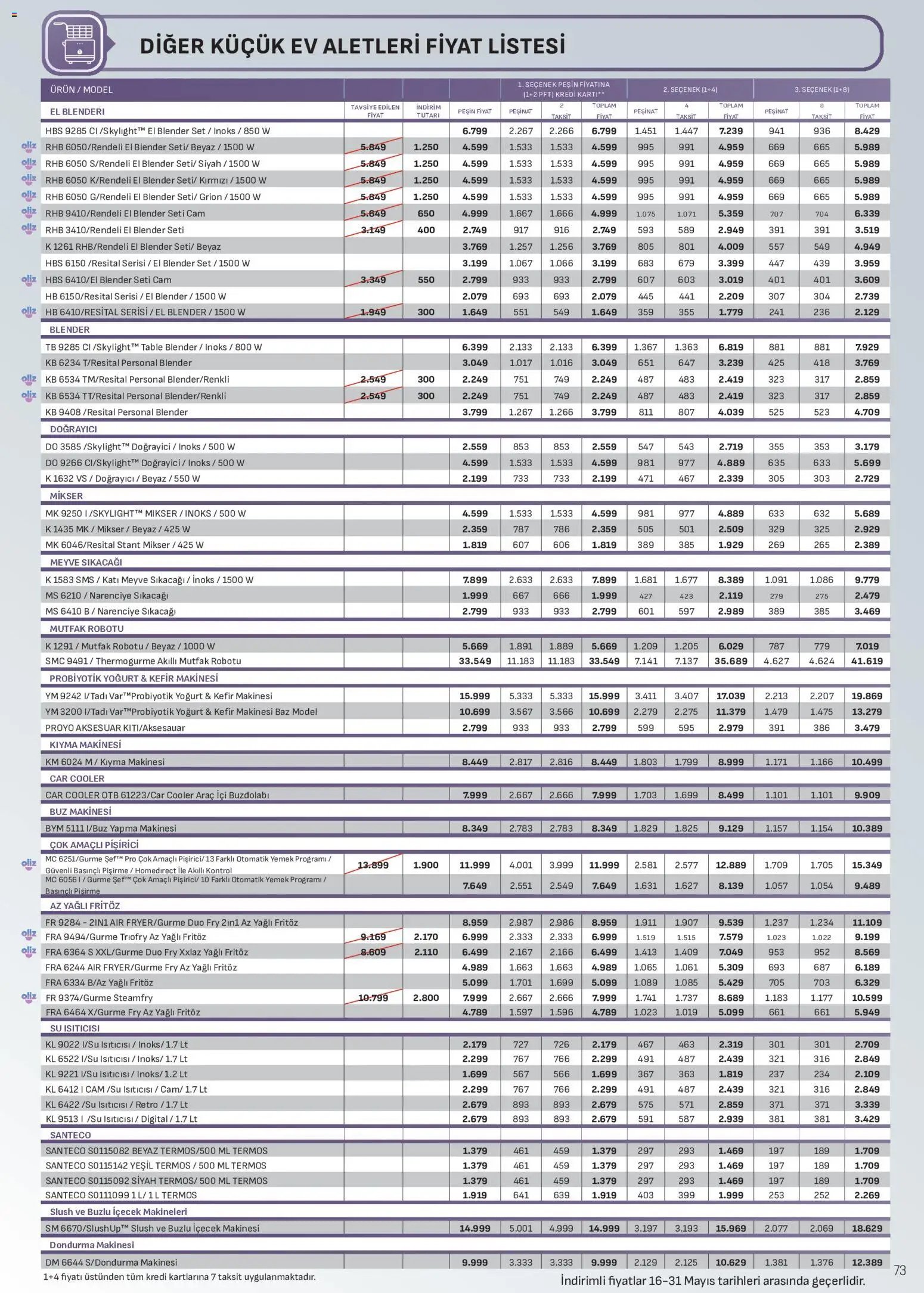 Arçelik Katalog