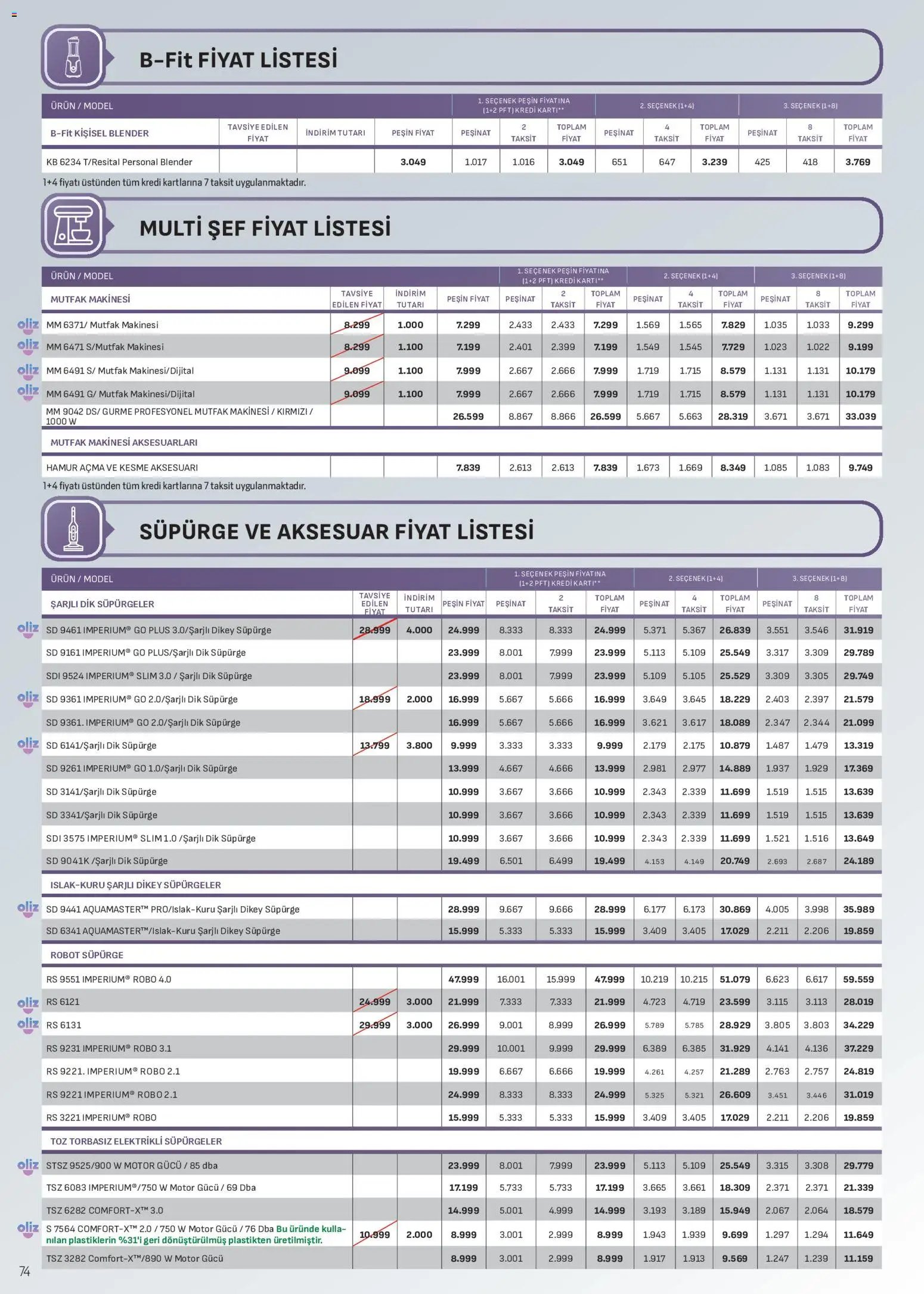 Arçelik Katalog