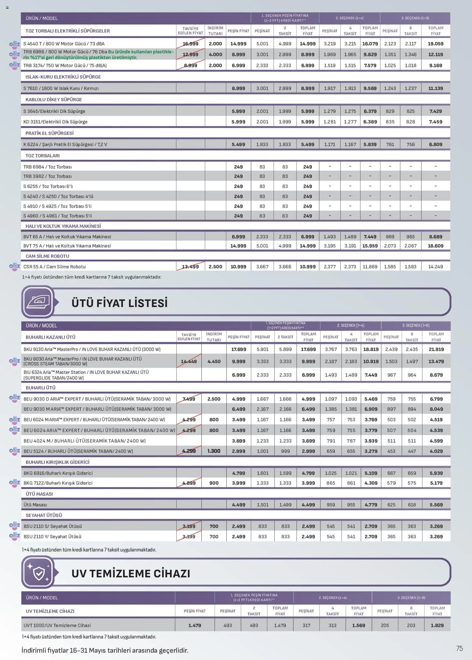 Arçelik Katalog