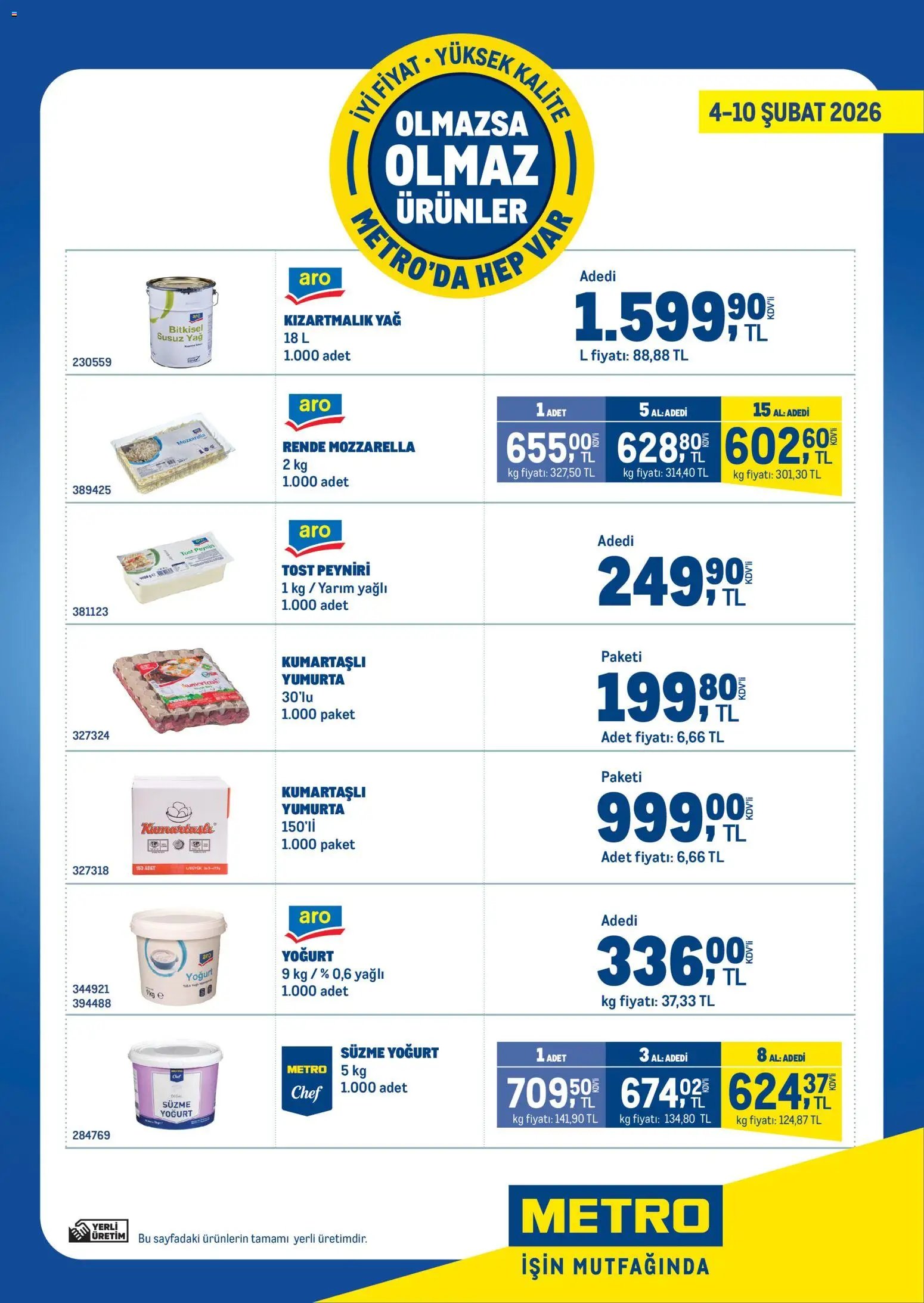 Metro - Olmazsa Olmaz Ürünler