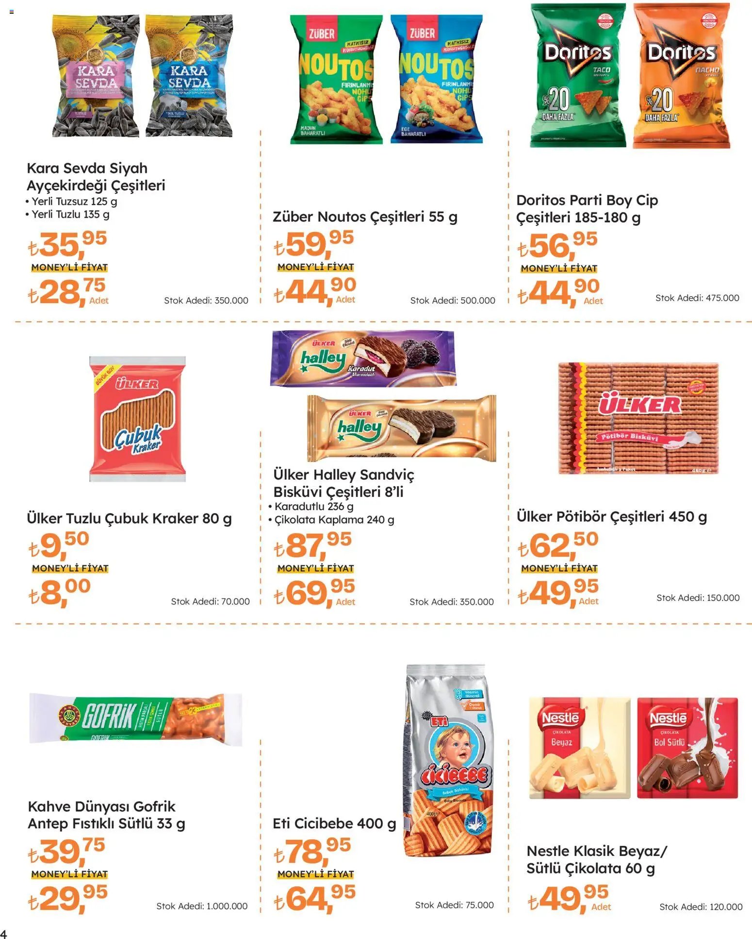 Migros Katalog - Migros Jet Dijital
