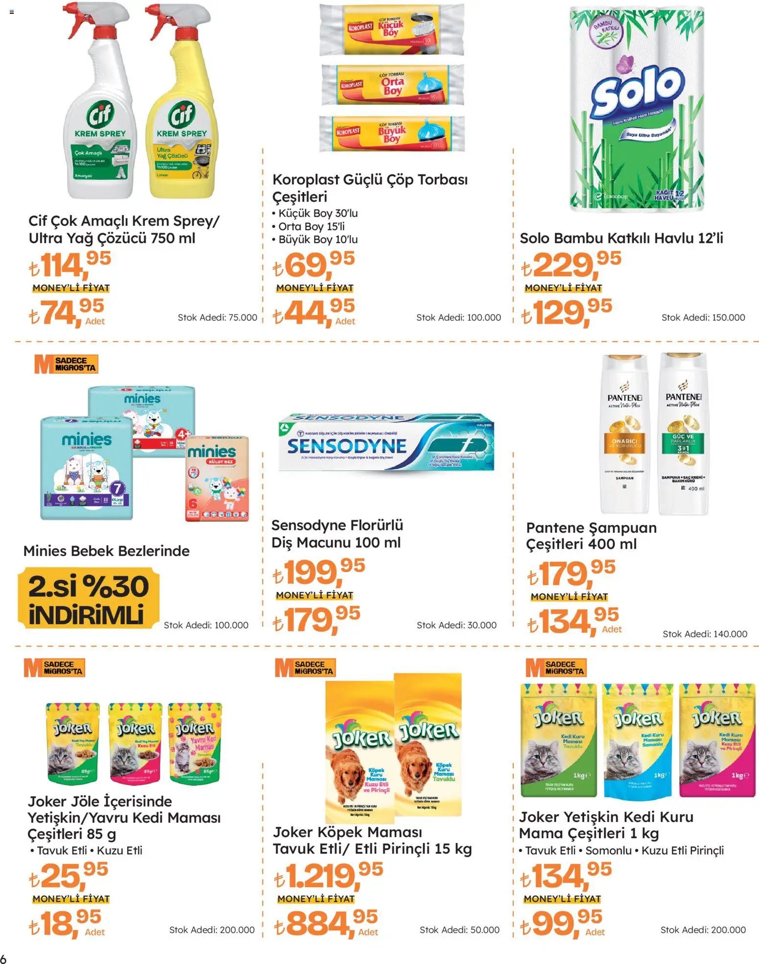 Migros Katalog - Migros Jet Dijital