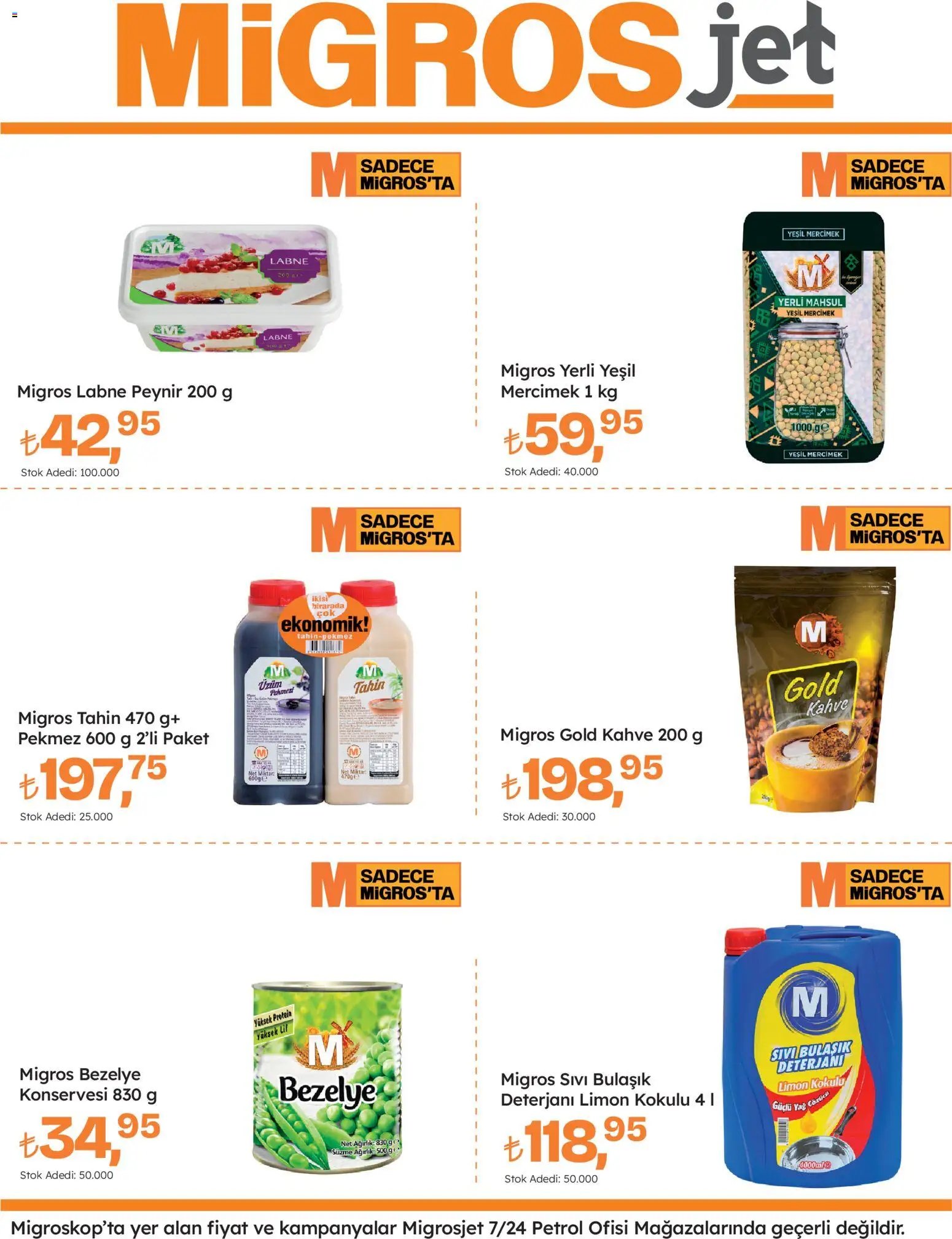 Migros Katalog - Migros Jet Dijital