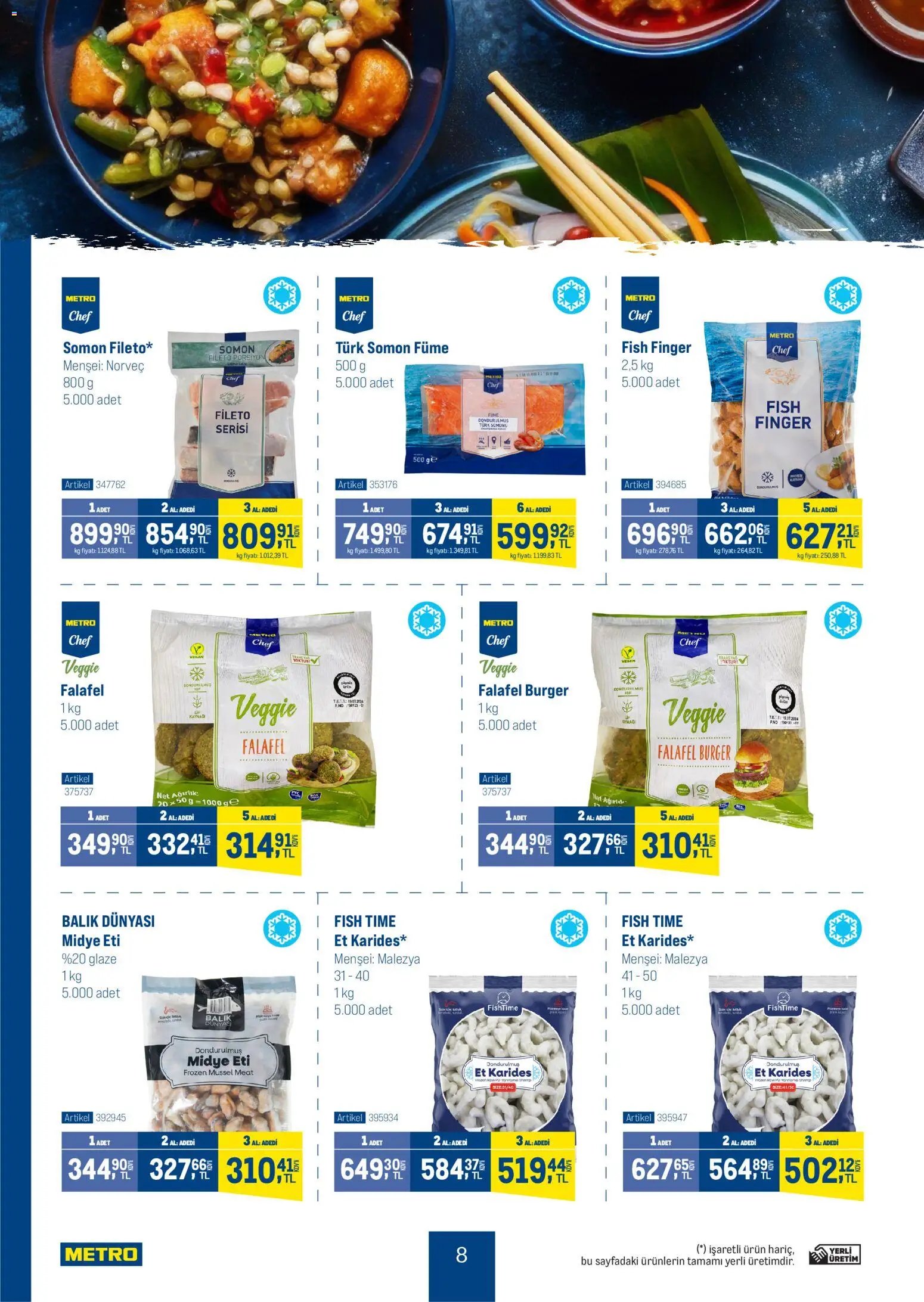 Metro - Dünya Mutfakları