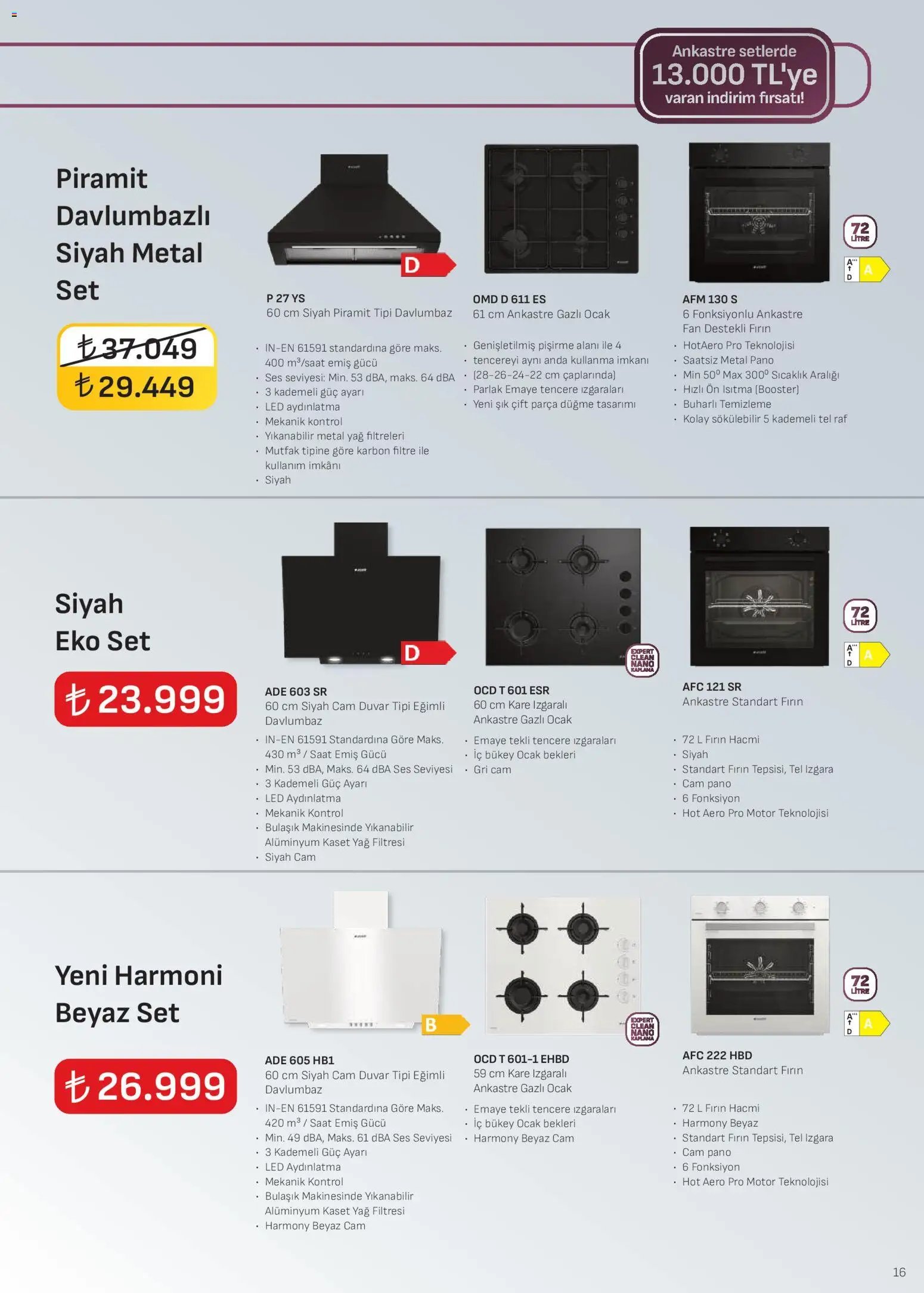 Arçelik - Ankastre Kataloğu