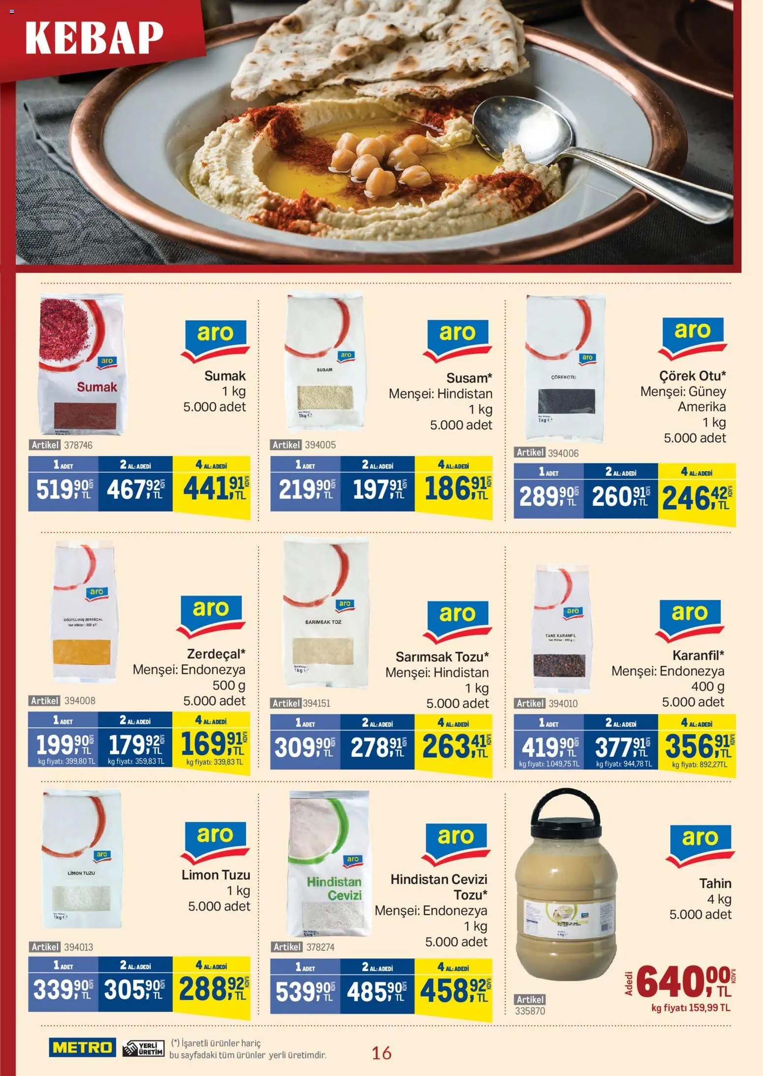 Metro - Kebap Restoranları