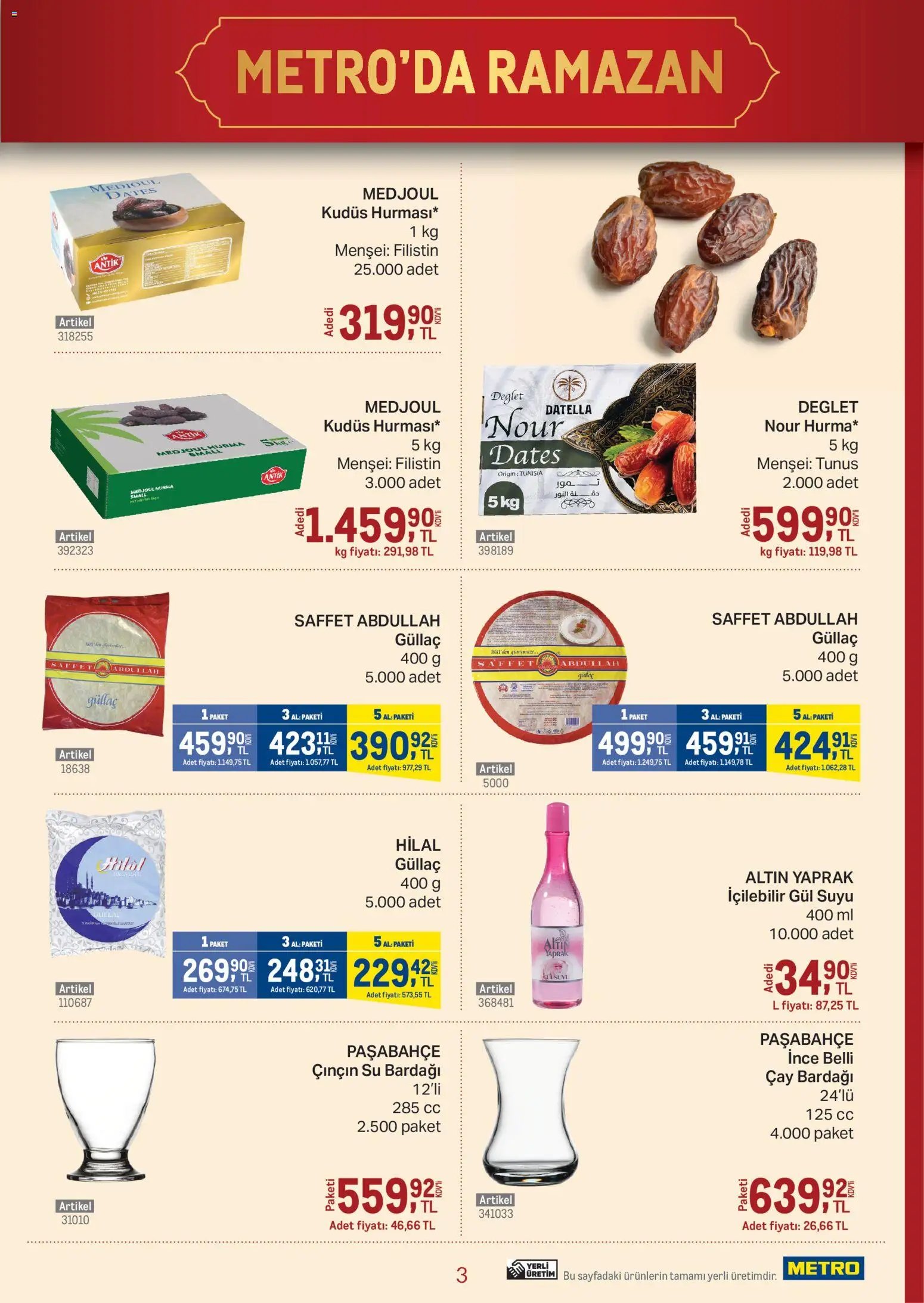 Metro - Kebap Restoranları