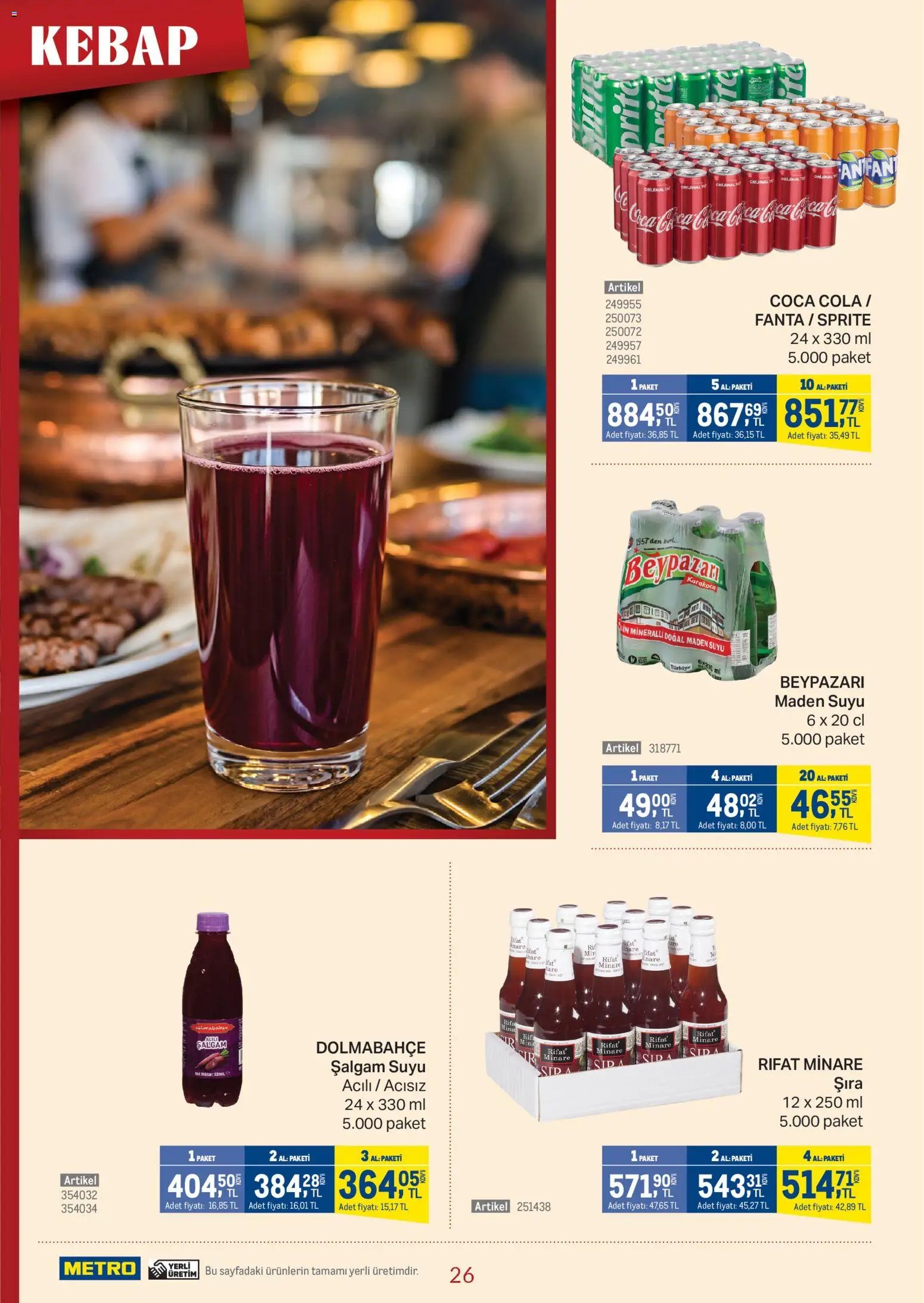 Metro - Kebap Restoranları