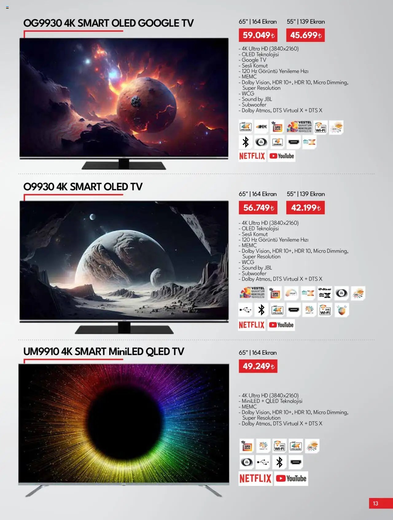 Vestel Elektronik  Fiyat Listes 