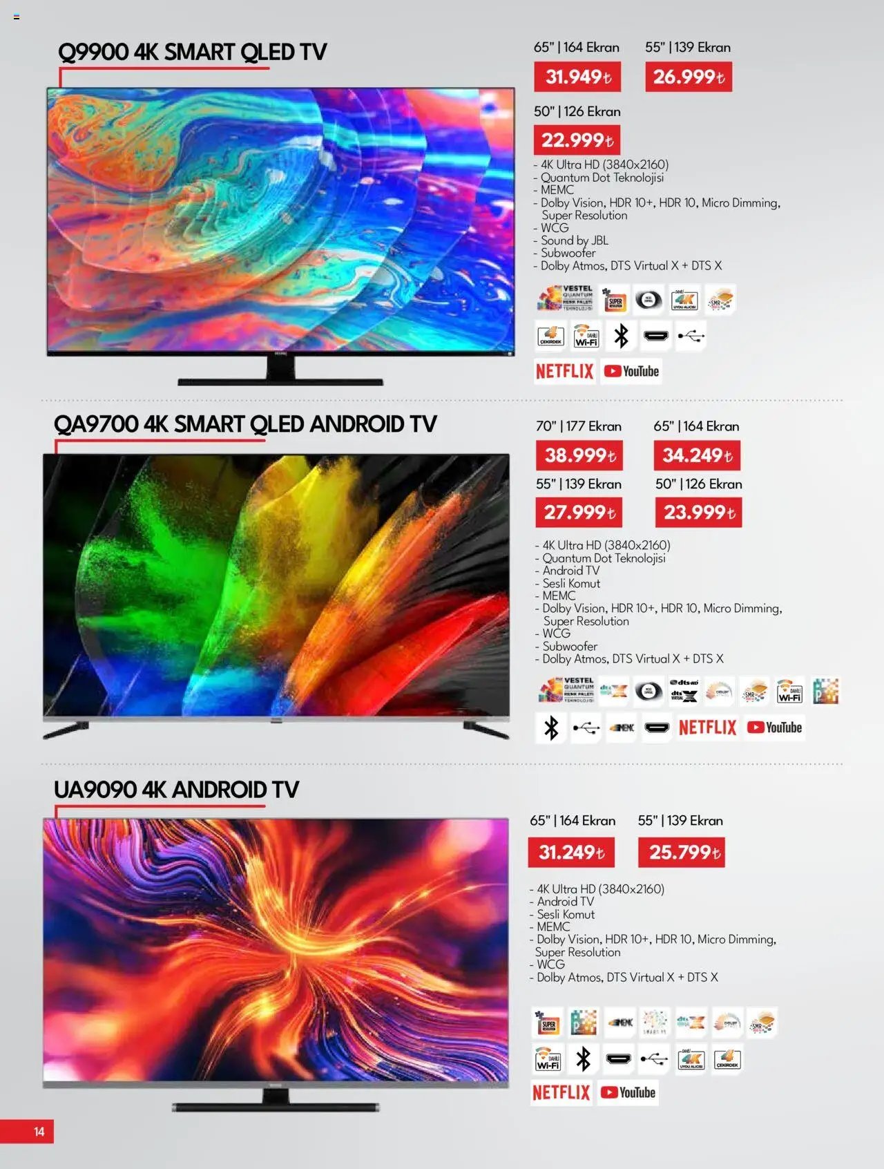 Vestel Elektronik  Fiyat Listes 